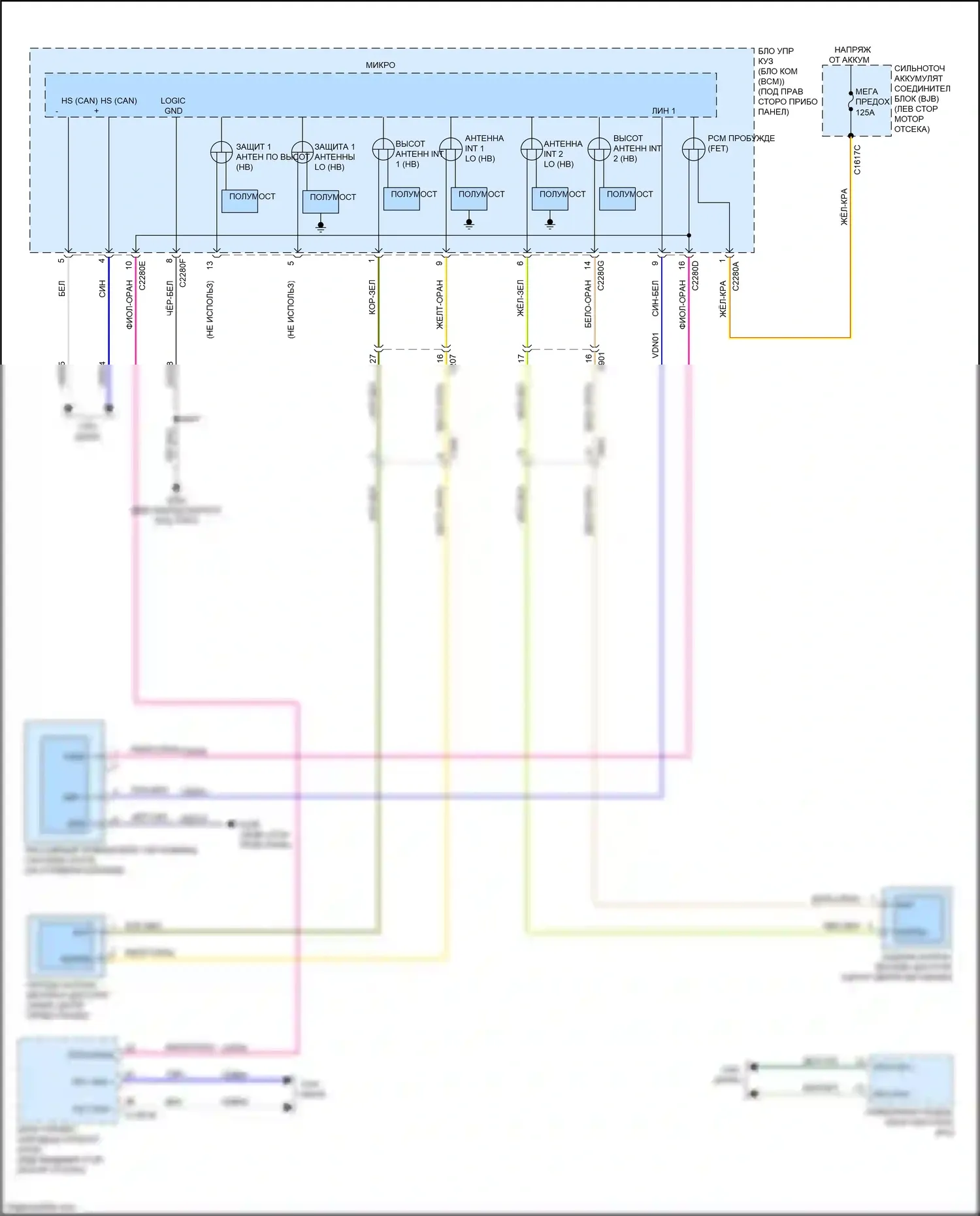 Bronco Sport Ford I (2020-2024): Пассивная сигнализации электросхема 