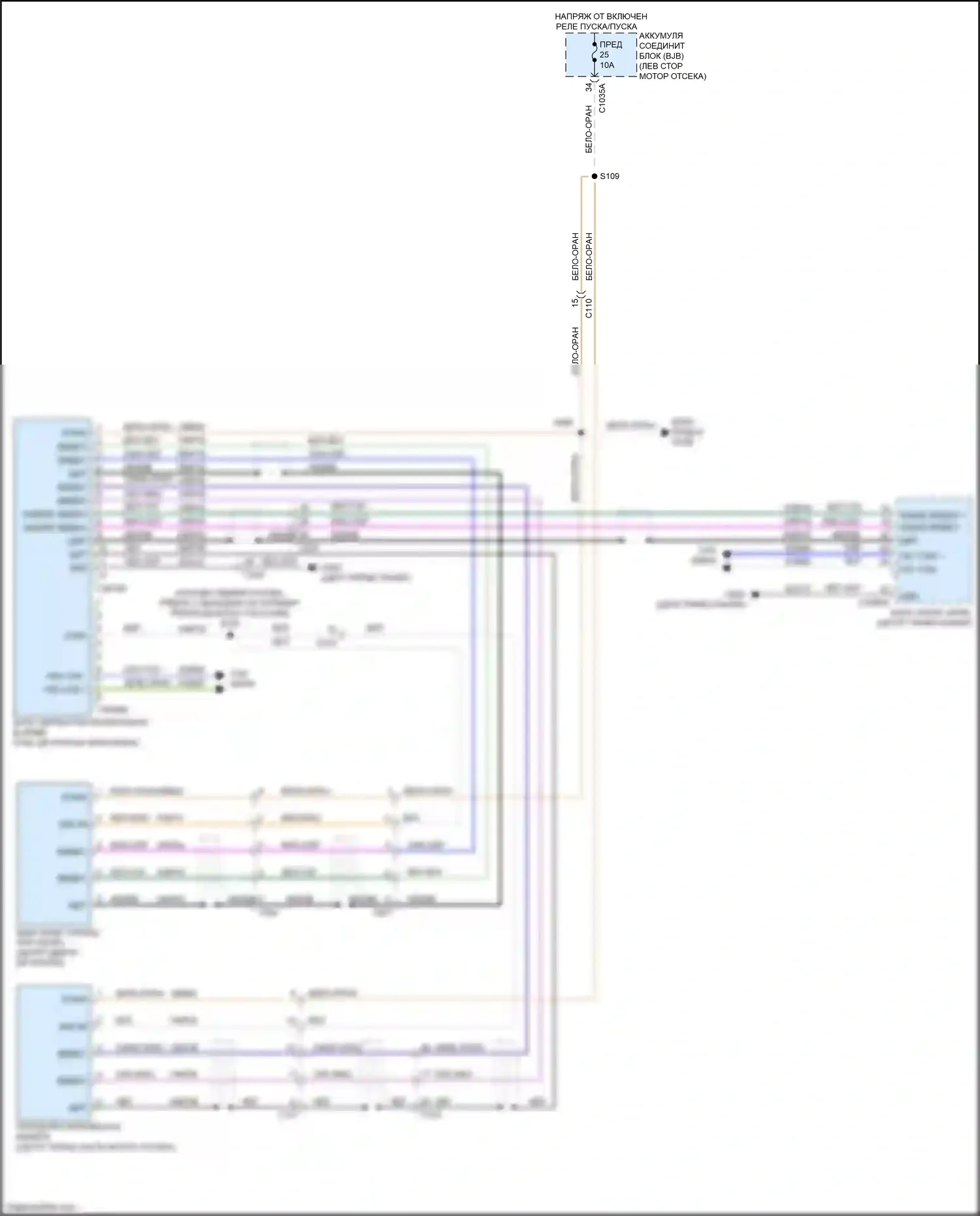 Bronco Sport Ford I (2020-2024): Электросхема камеры заднего вида, с фронтальной камерой 