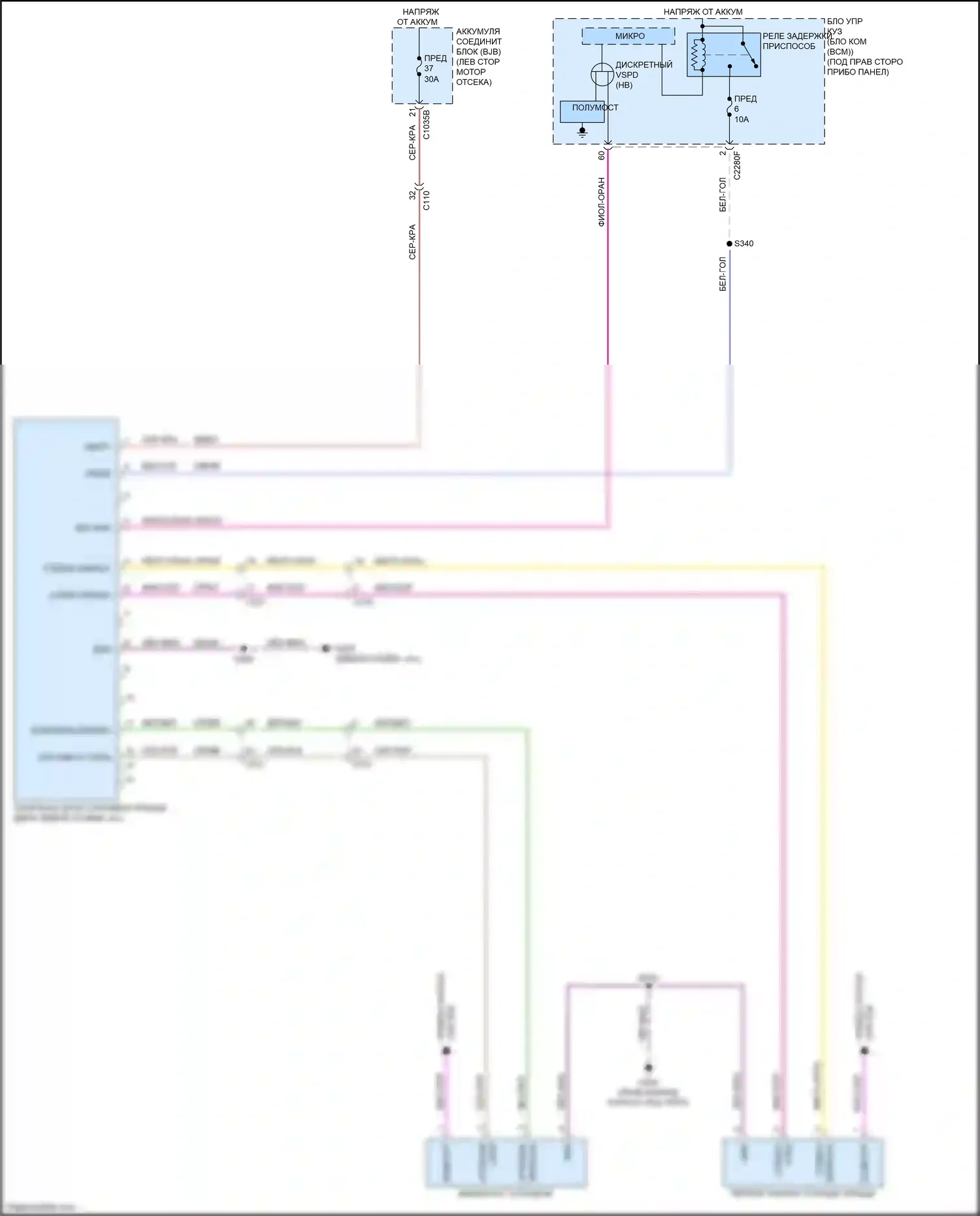 Bronco Sport Ford I (2020-2024): Электросхема складной крыши/люка 