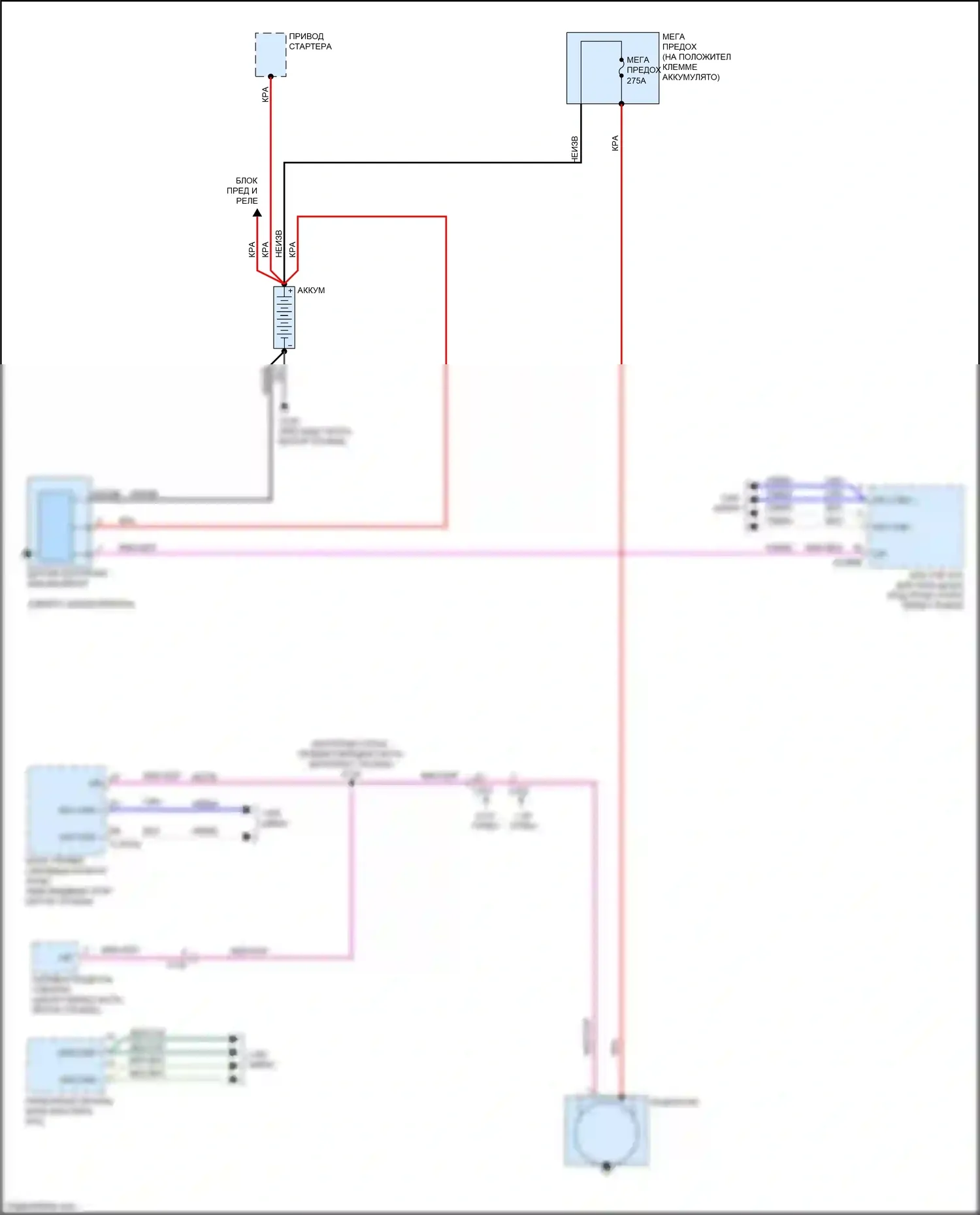 Bronco Sport Ford I (2020-2024): Электросхема генератора 