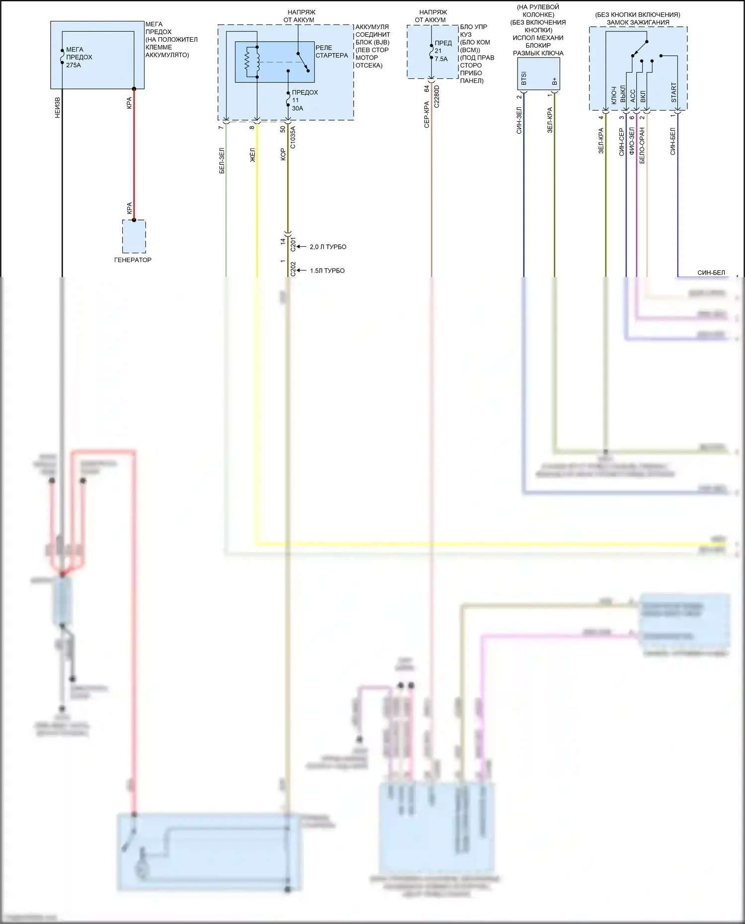 Bronco Sport Ford I (2020-2024): Электросхема стартера (1 из 2) 