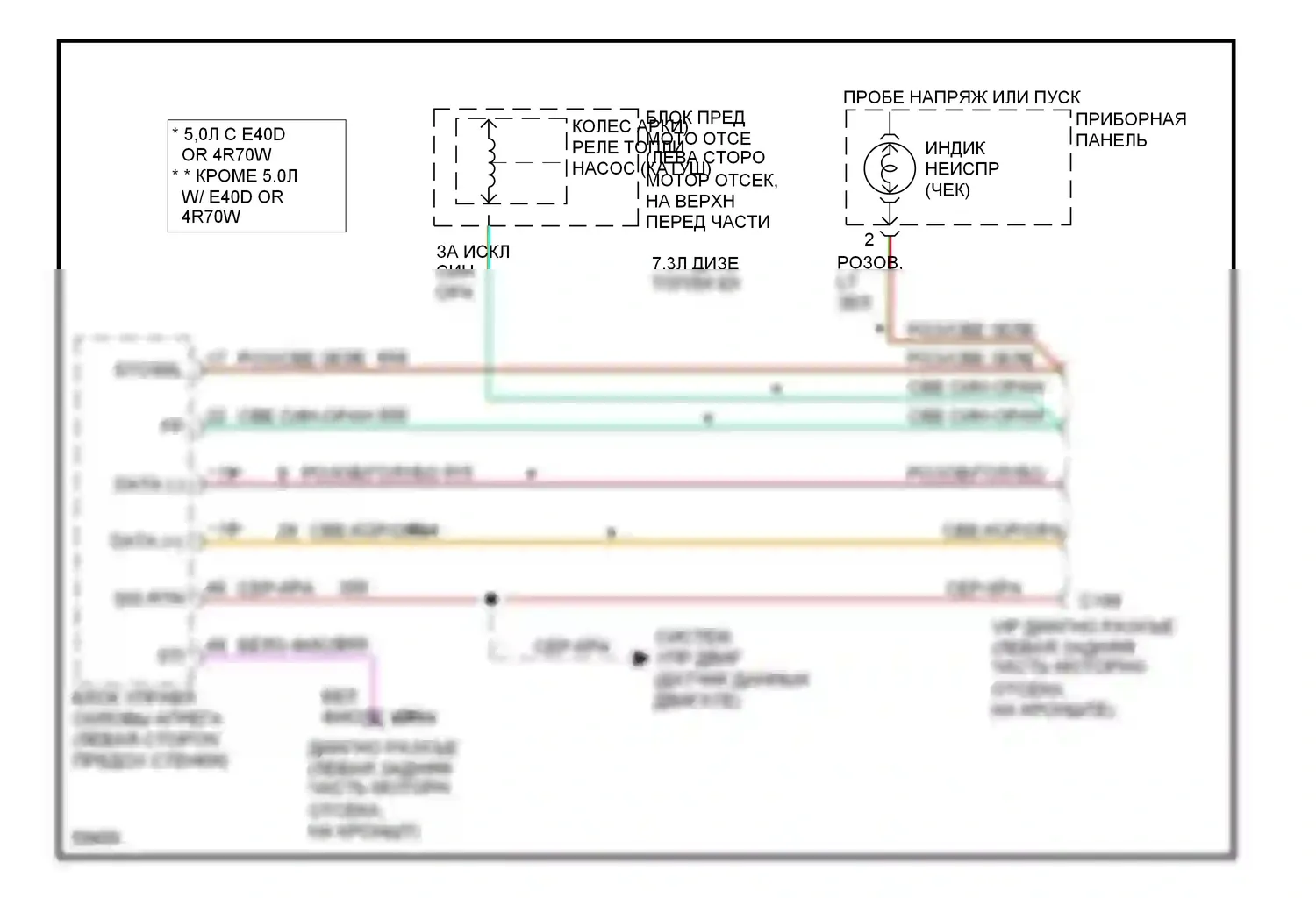 Bronco Ford V (1992-1996): 5.0l, электросхема диагностического разхъема 