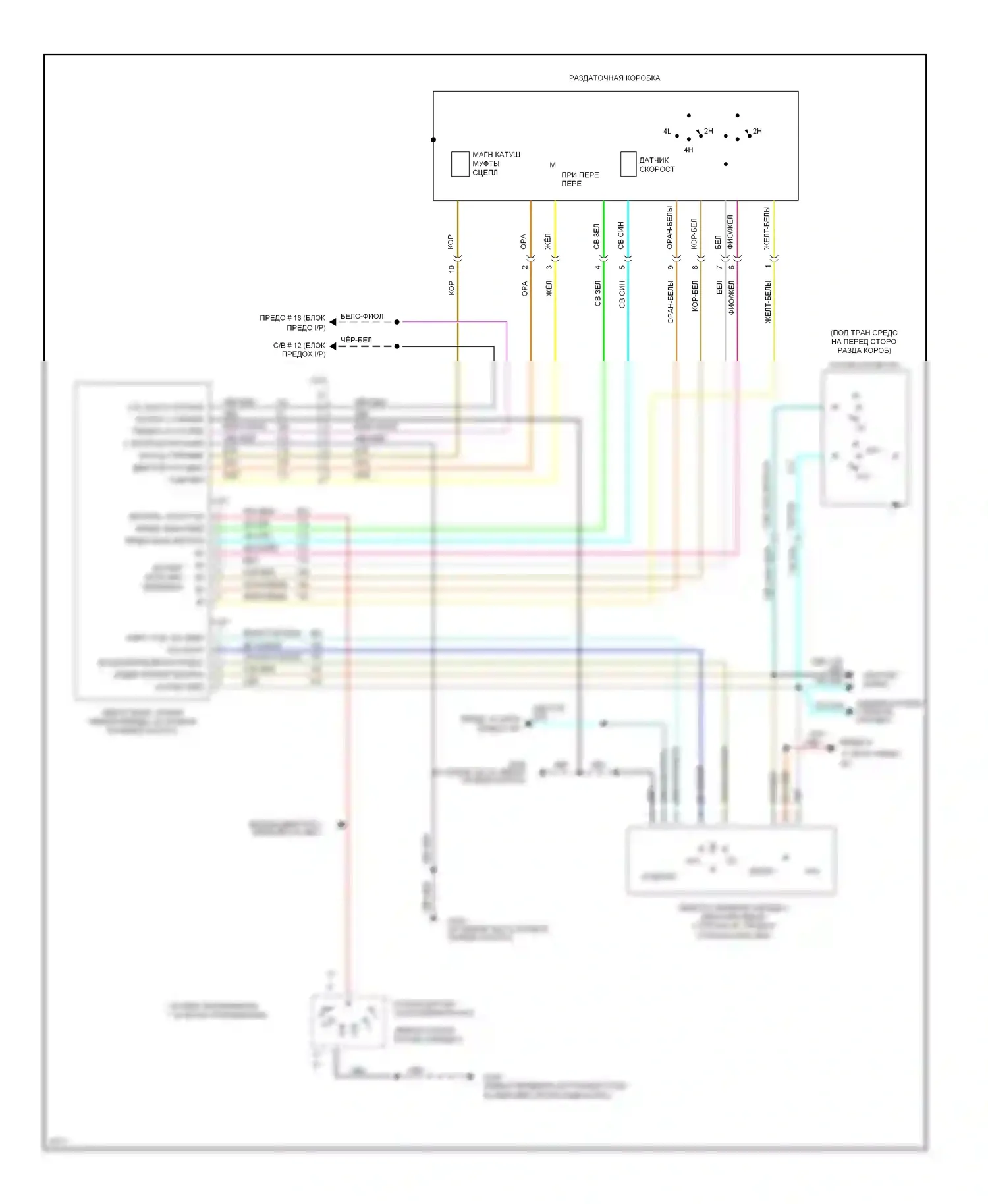Bronco Ford V (1992-1996): Электросхема раздаточной коробки 