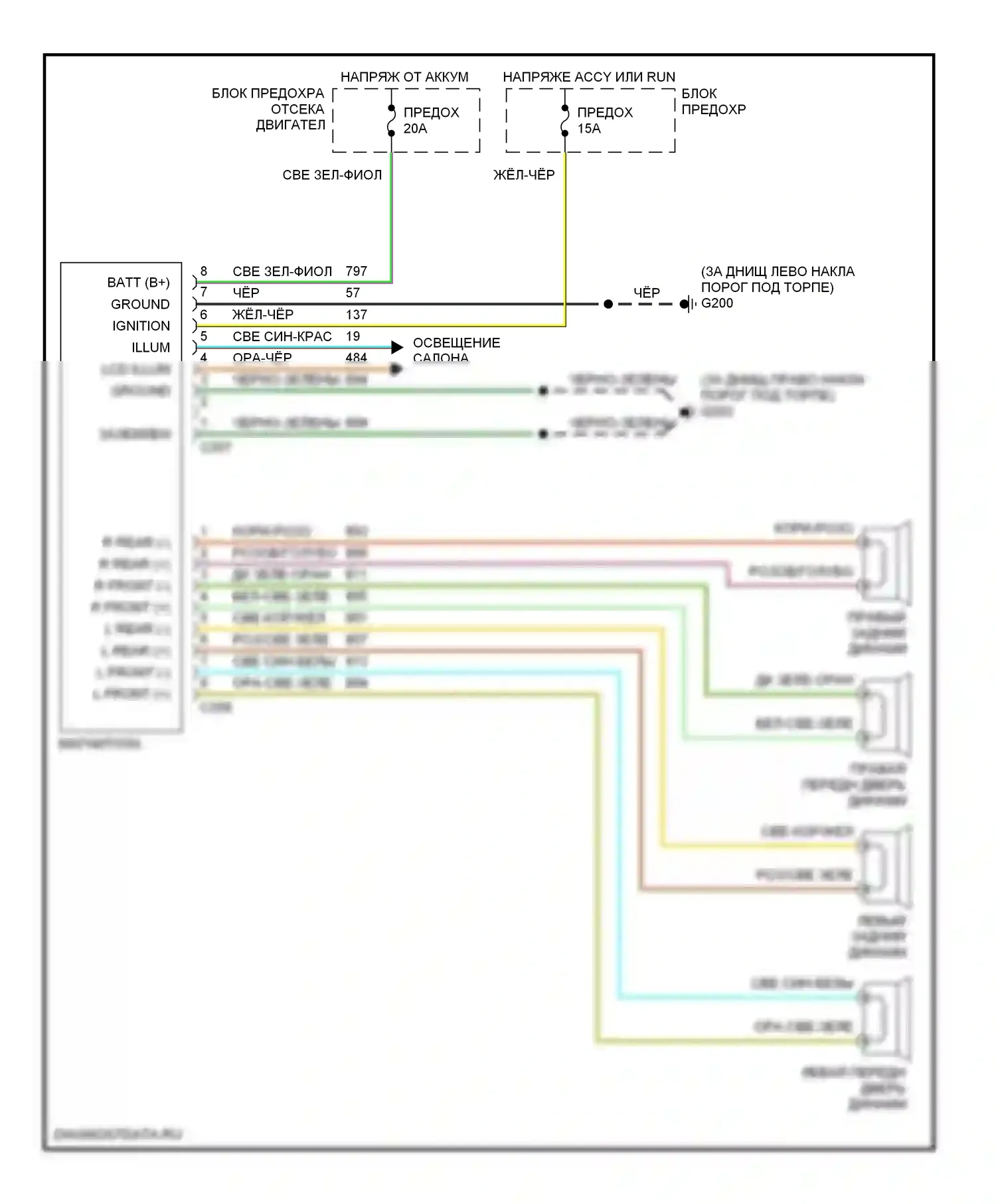 Bronco Ford V (1992-1996): Базовая магнитола 