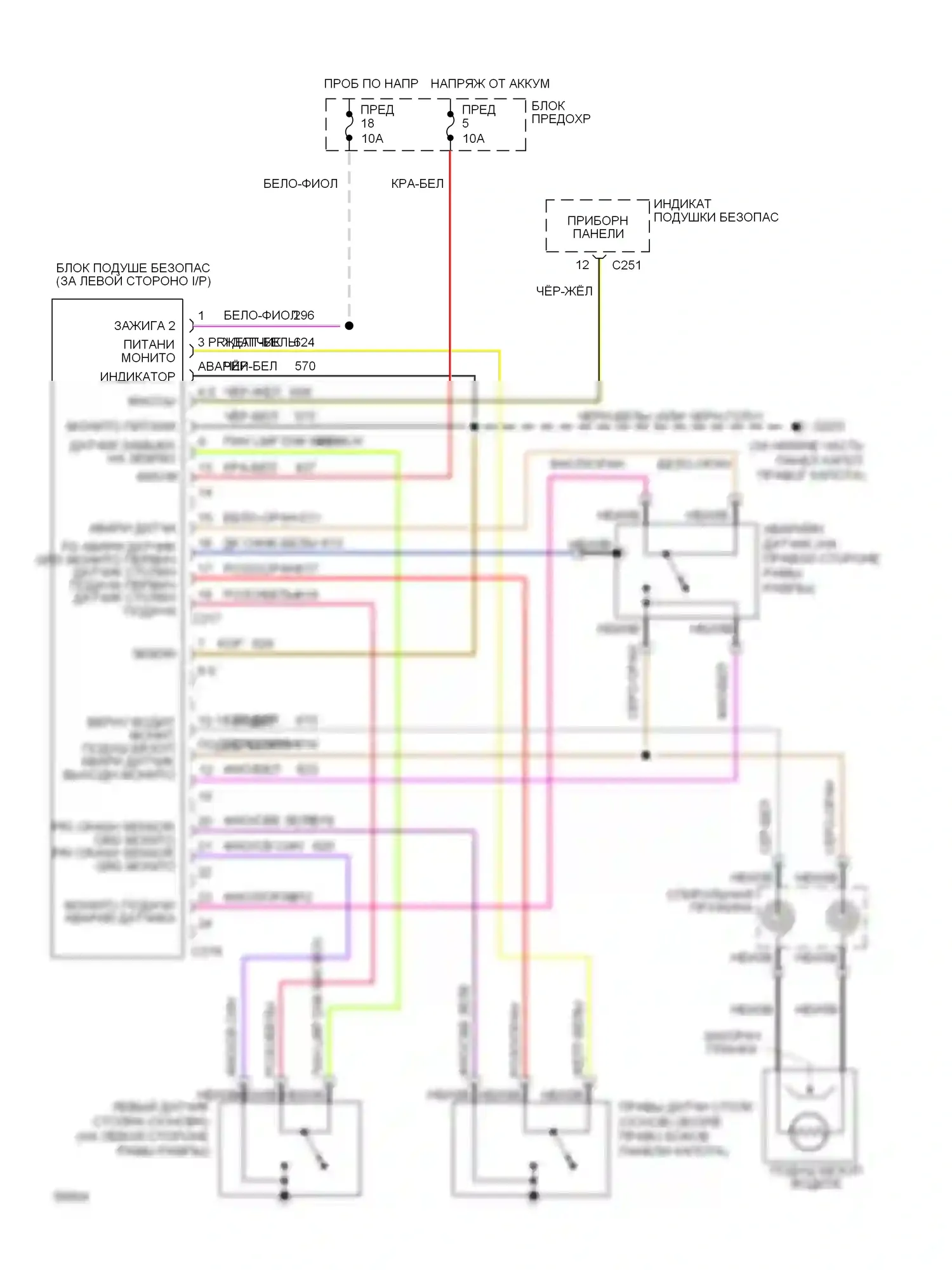 Bronco Ford V (1992-1996): Электросхема подушек безопасности 