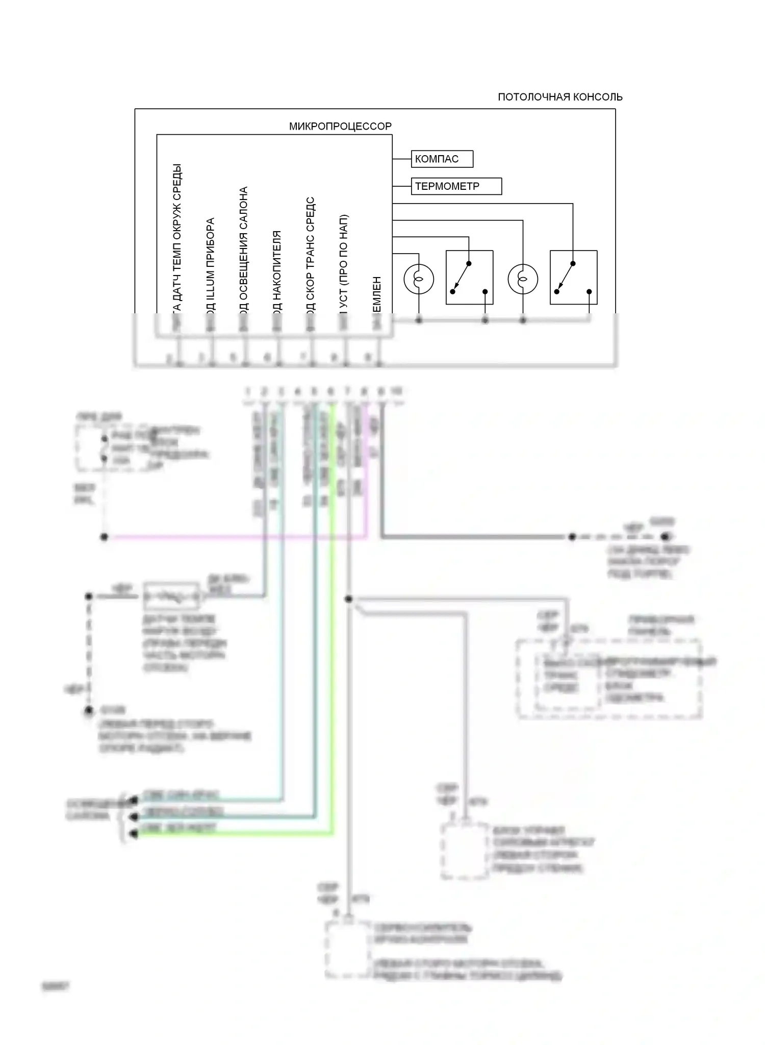 Bronco Ford V (1992-1996): Электросхема потолочного пульта 