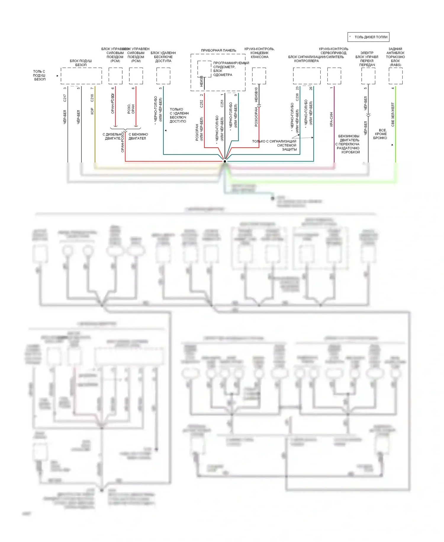 Bronco Ford V (1992-1996): Электросхема точек подключения масс (2 из 4) 