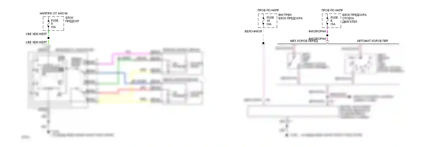 Bronco Ford V (1992-1996): Электросхема силового зеркала 