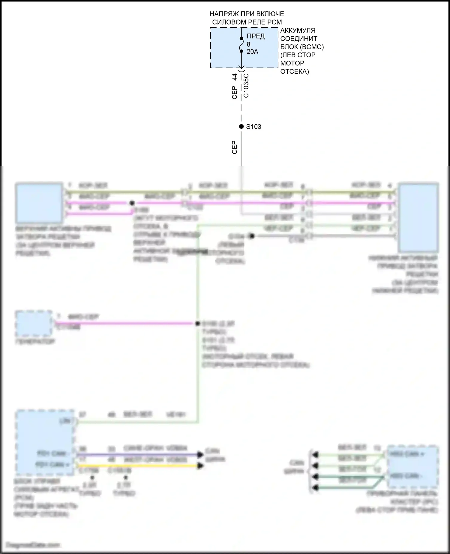 Bronco Ford VI (2020-2024): Электросхема активных управление кузовом и подвеской 