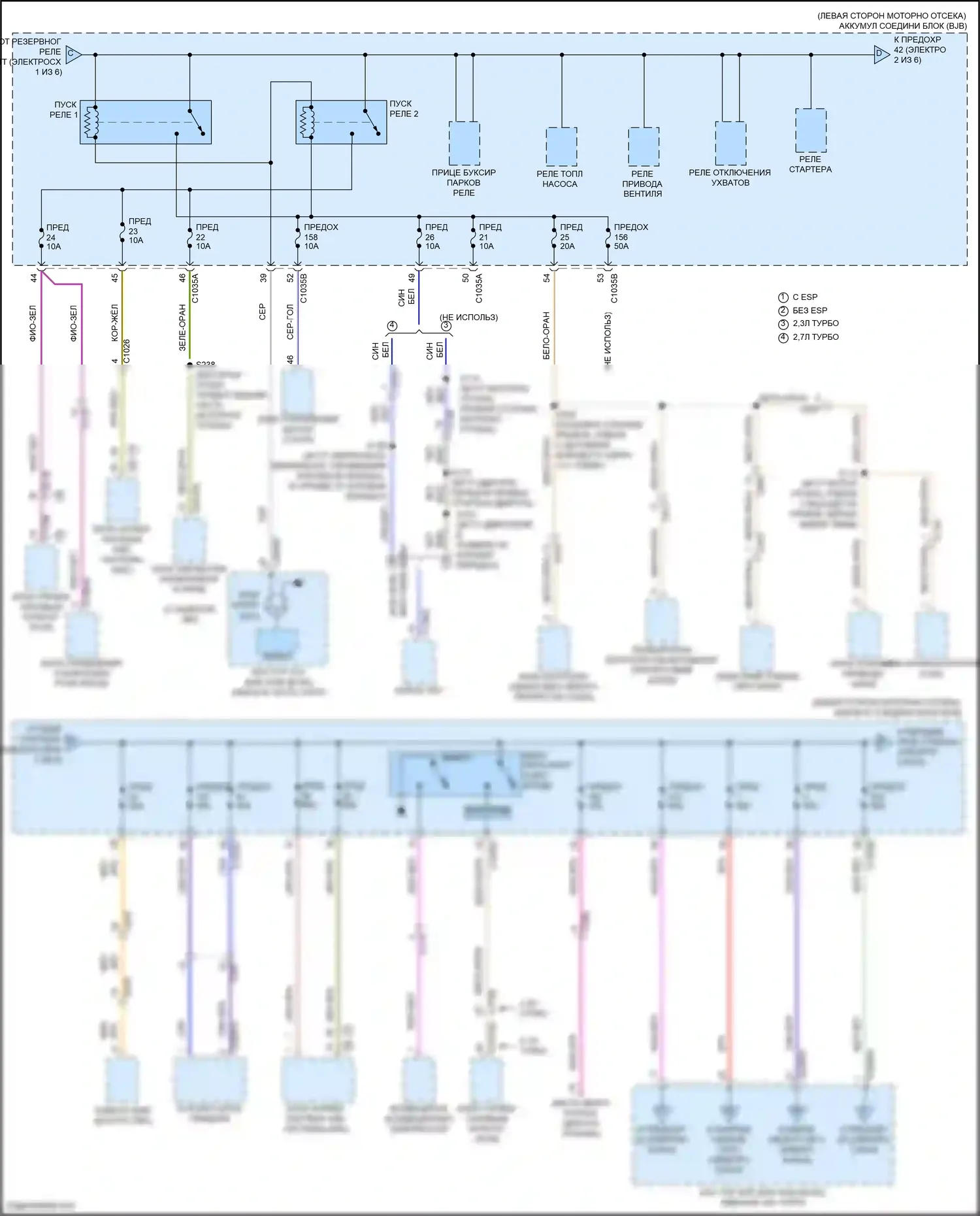 Bronco Ford VI (2020-2024): Электросхема блока предохранителей реле (2 из 6) 