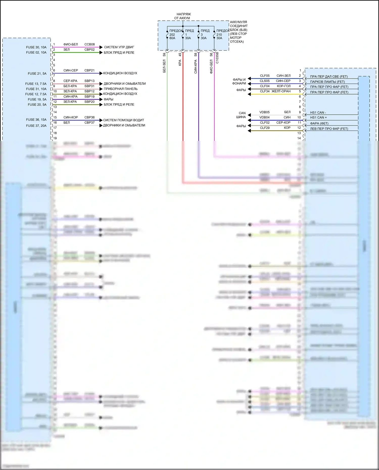 Bronco Ford VI (2020-2024): Электросхема блоков управления кузовом (1 из 2) 