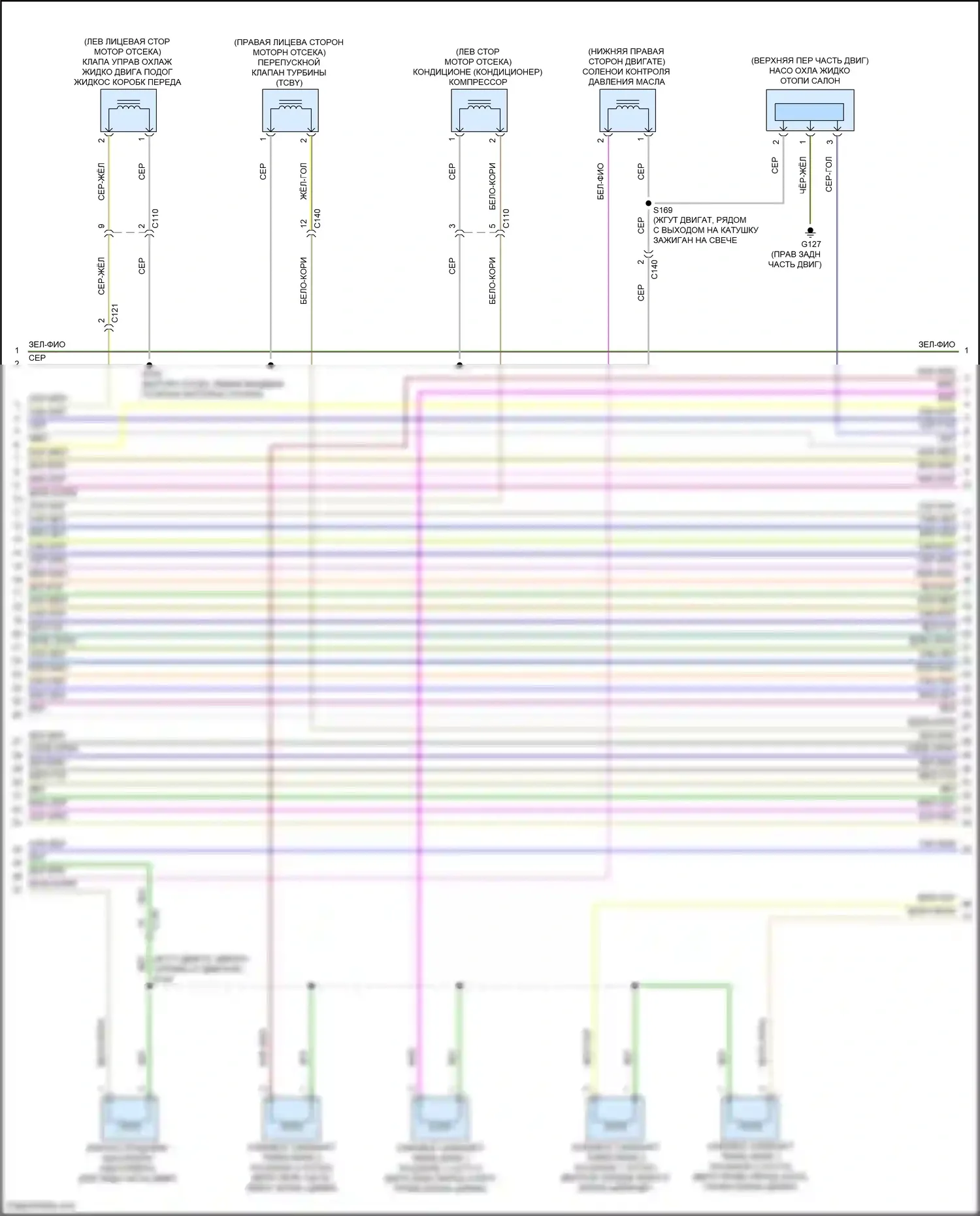 Bronco Ford VI (2020-2024): Электросхема двигателя 2.7л турбо (11 из 13) 