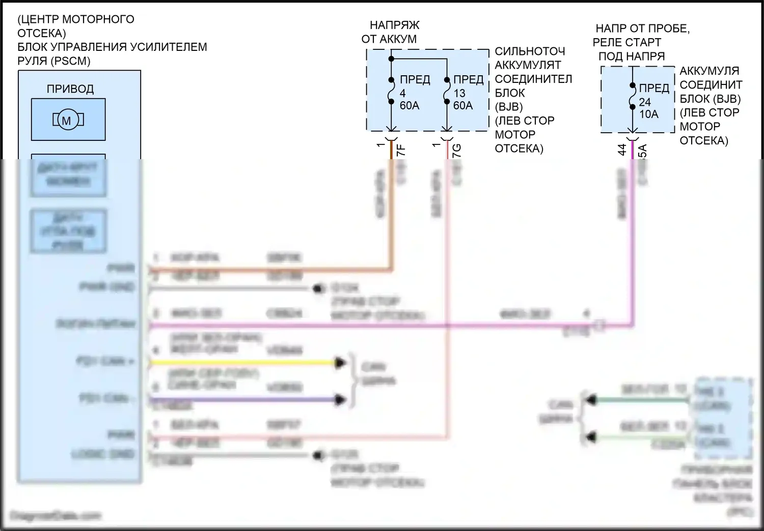 Bronco Ford VI (2020-2024): Электросхема электроусилителя руля 