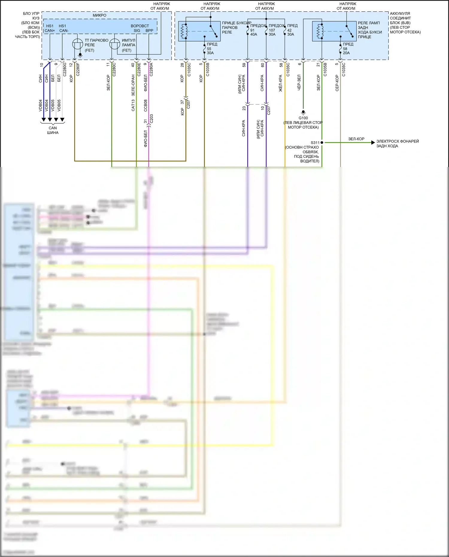 Bronco Ford VI (2020-2024): Электросхема адаптера прицепа/кемпера 