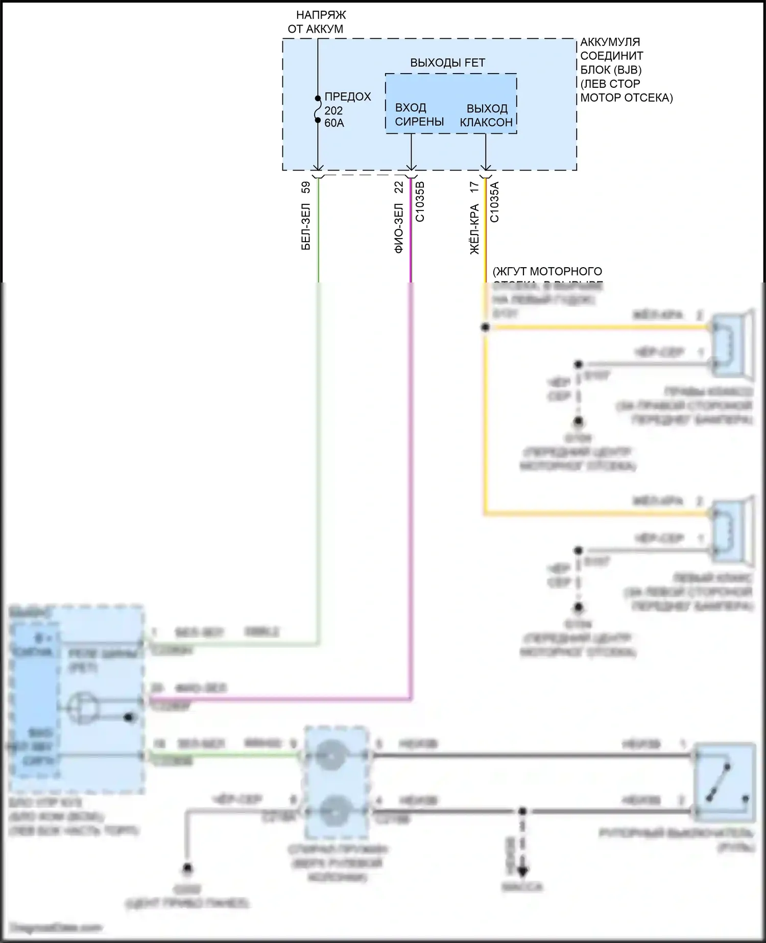 Bronco Ford VI (2020-2024): Электросхема клаксона 
