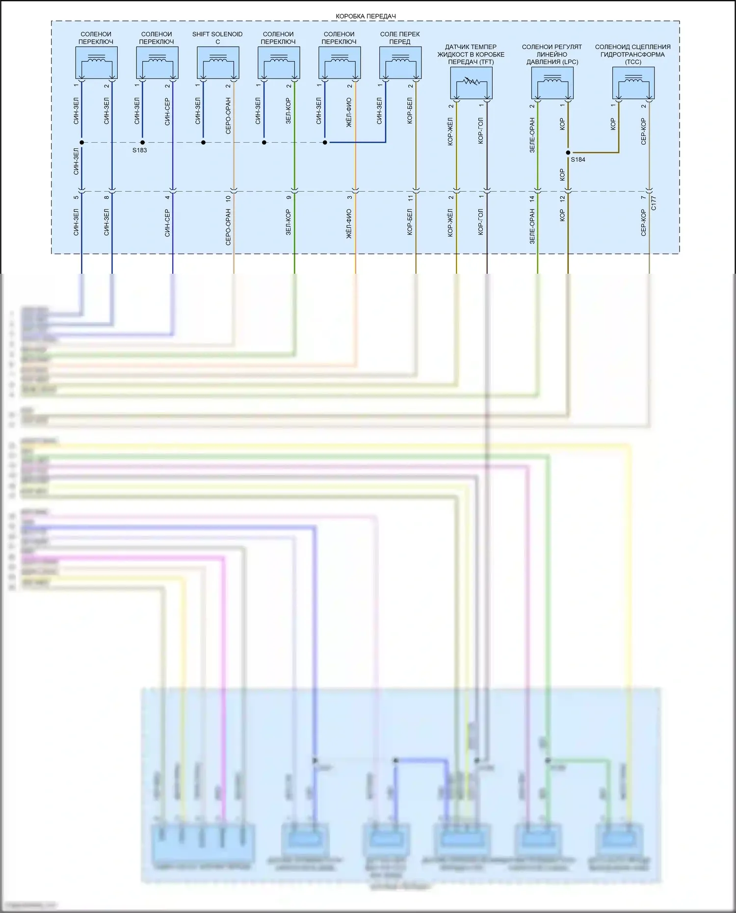 Bronco Ford VI (2020-2024): Электросхема автоматической коробки передач (3 из 3) 