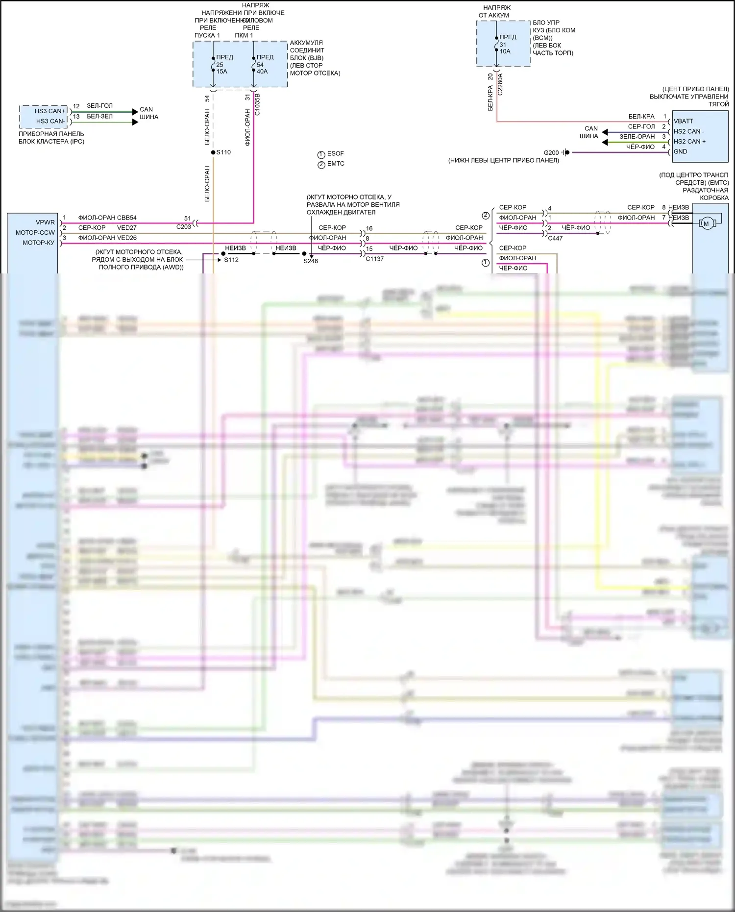 Bronco Ford VI (2020-2024): Электросхема awd 
