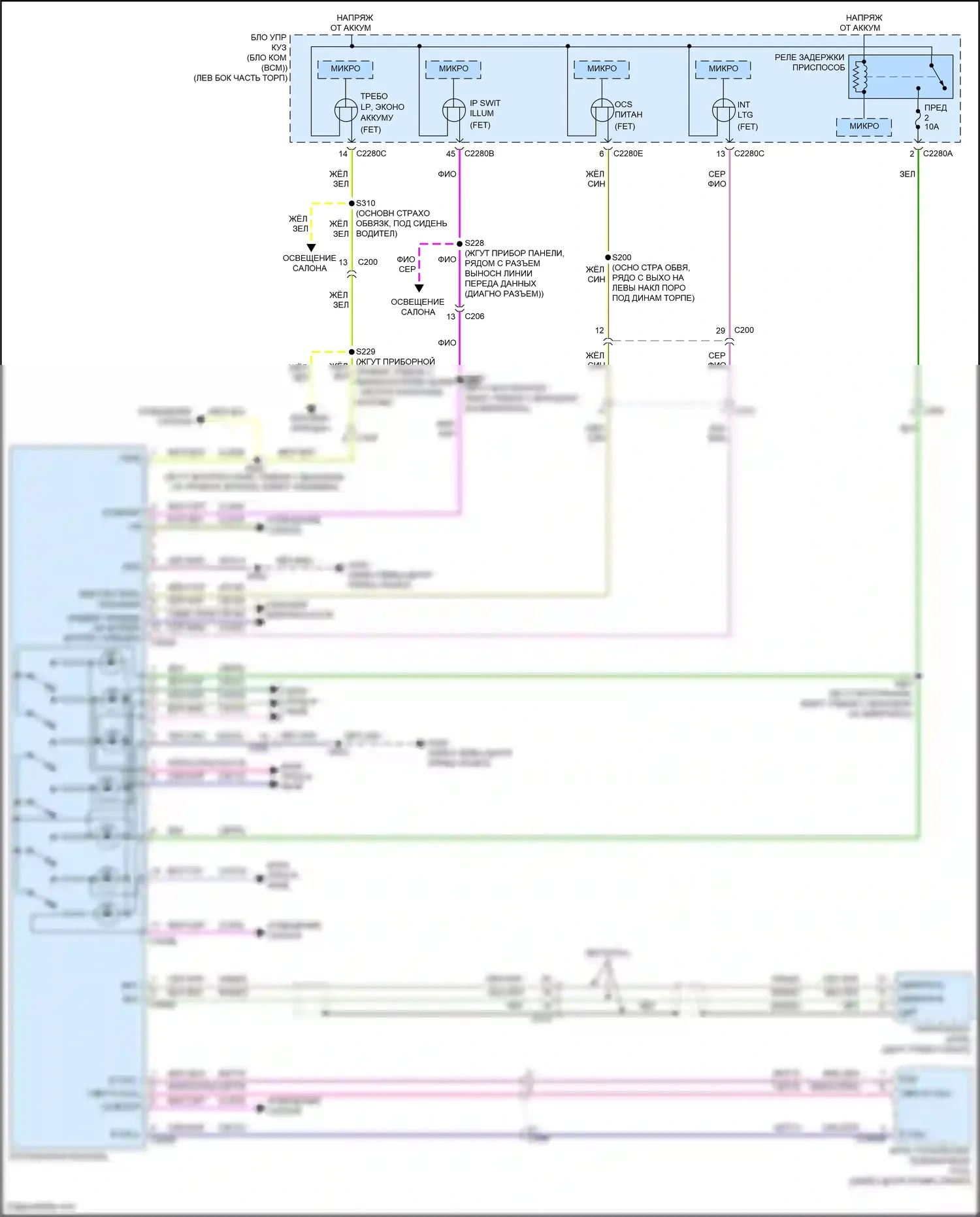 Bronco Ford VI (2020-2024): Электросхема потолочного пульта 