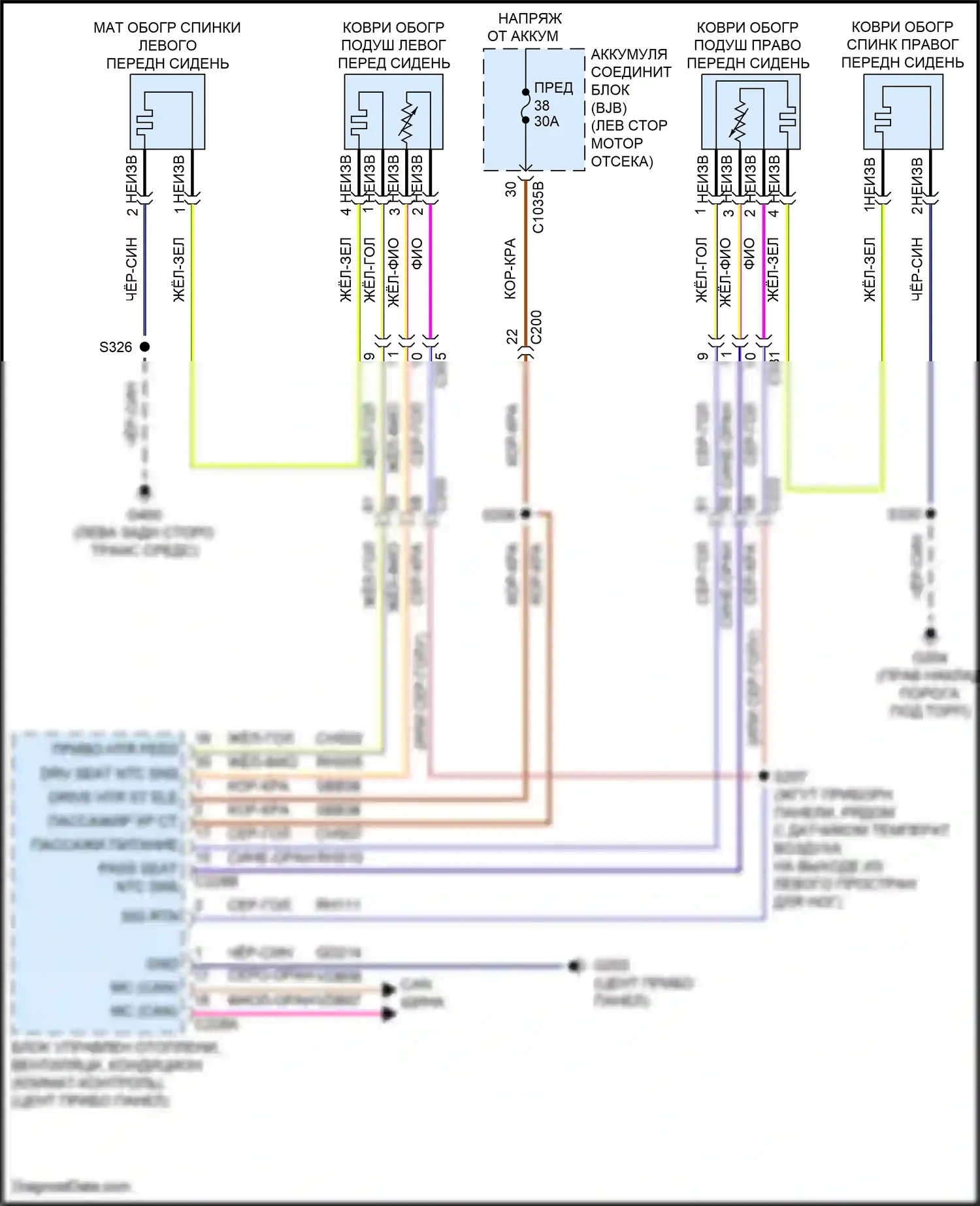 Bronco Ford VI (2020-2024): Электросхема обогреваемых сидений 