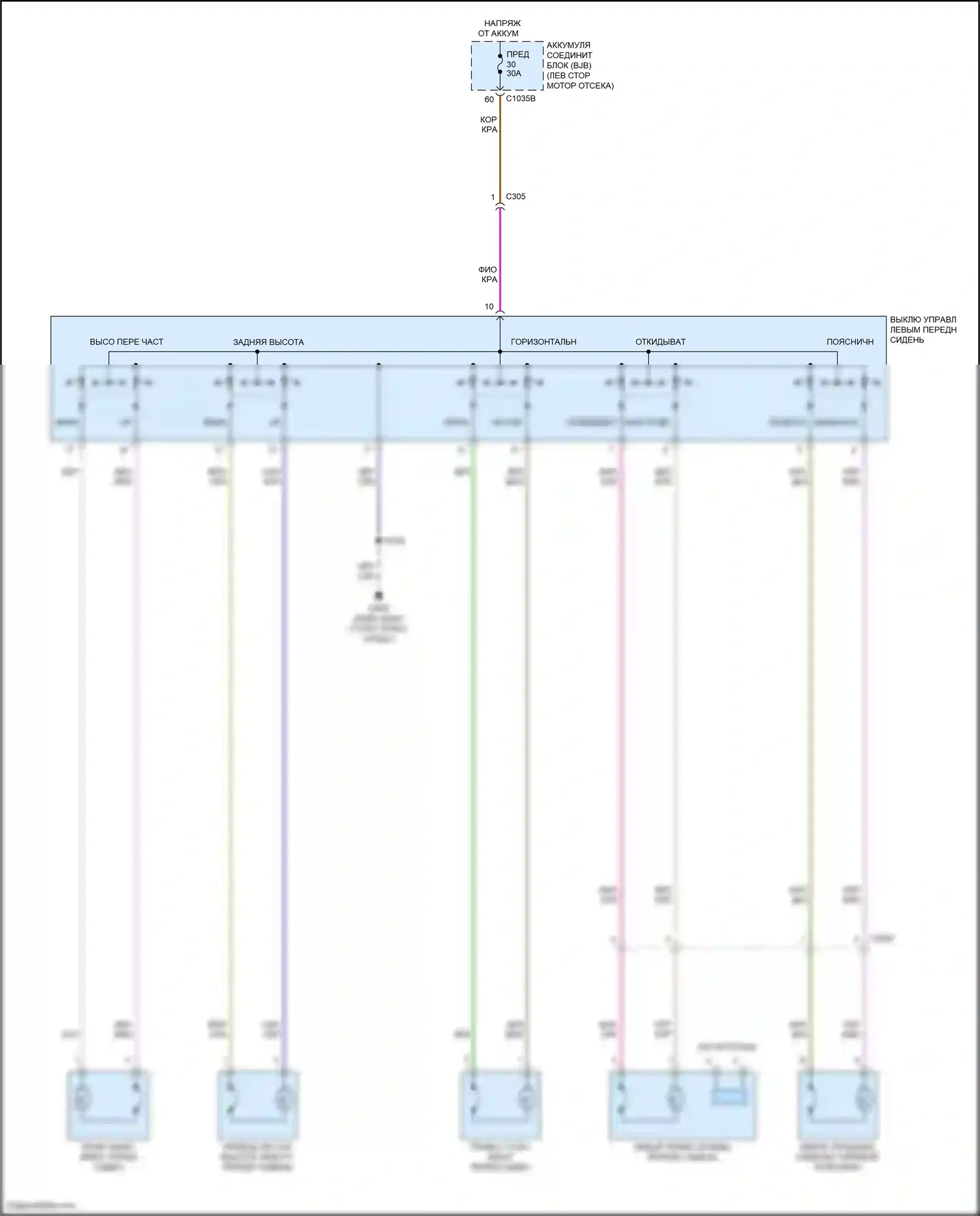 Bronco Ford VI (2020-2024): Питание водительского сиденья электросхема 