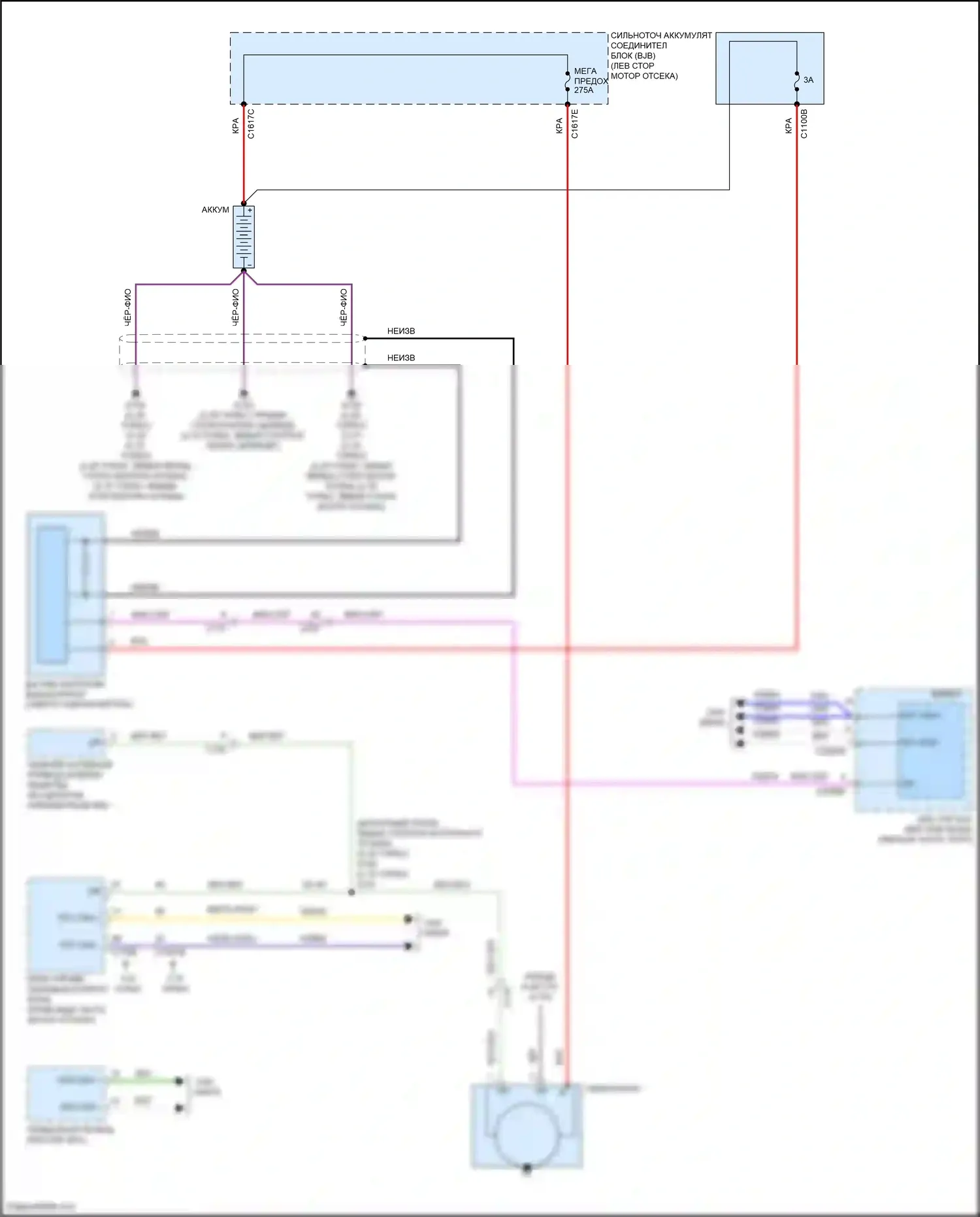 Bronco Ford VI (2020-2024): Электросхема генератора 