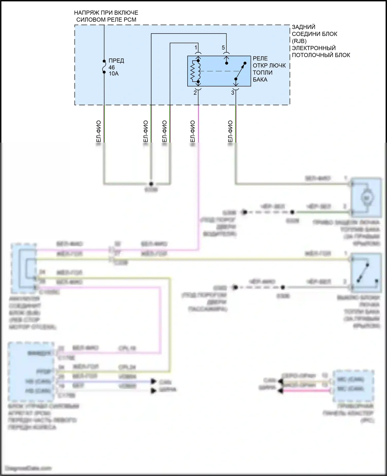 C-MAX Ford II рестайлинг (2015-2019): Электросхема открытия лючка топливного бака 