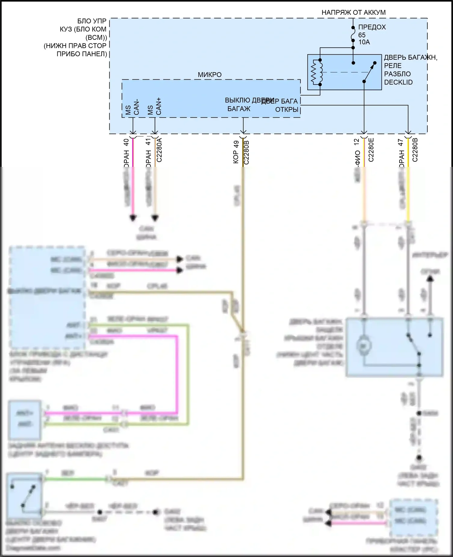 C-MAX Ford II рестайлинг (2015-2019): Электросхема отпирания дверей багажника 