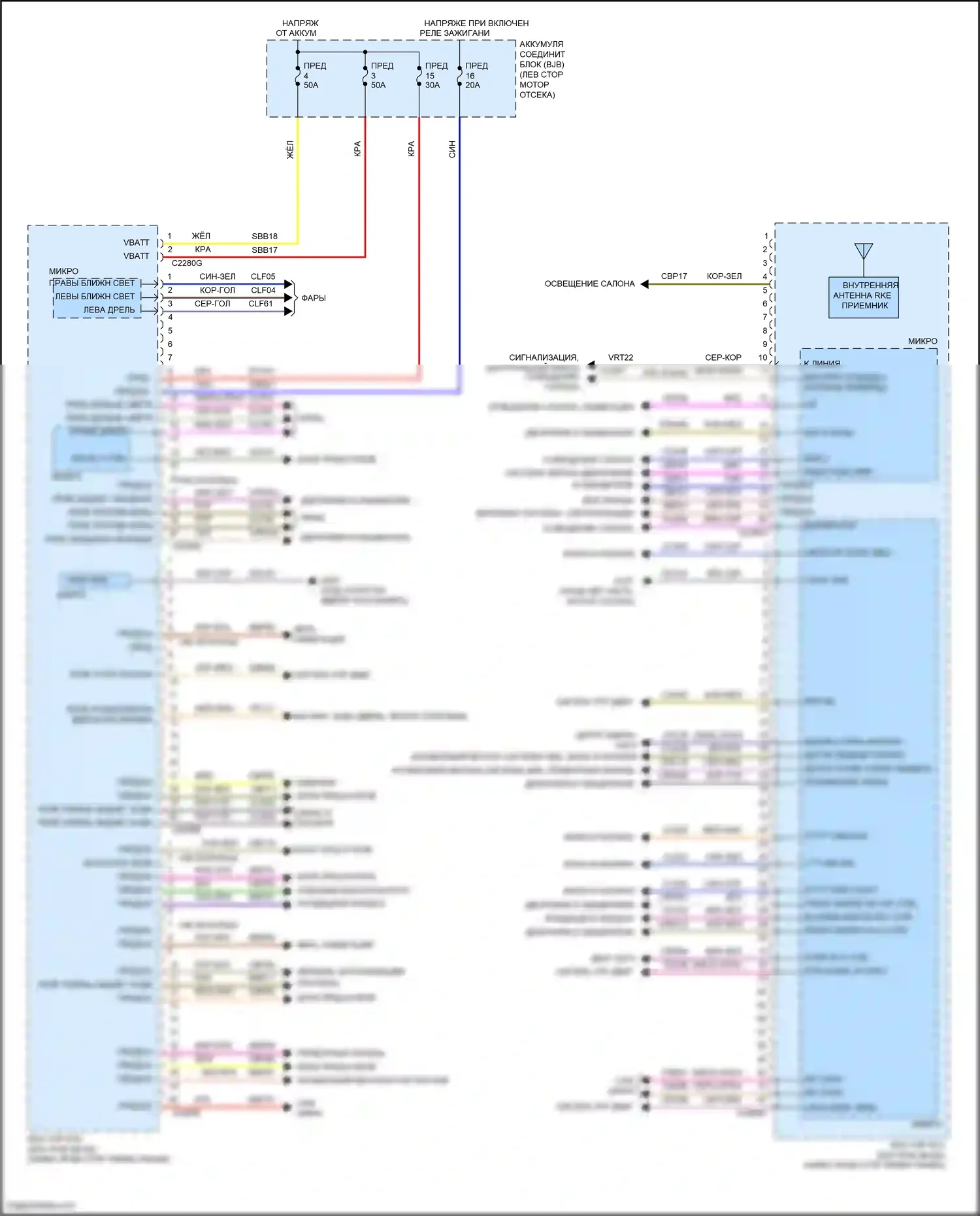 C-MAX Ford II рестайлинг (2015-2019): Электросхема блоков управления кузовом (1 из 2) 