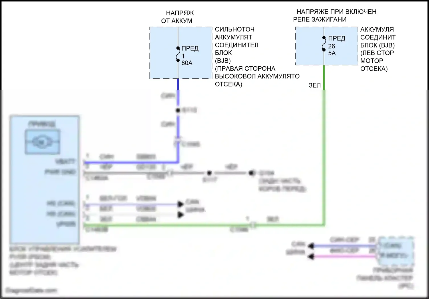 C-MAX Ford II рестайлинг (2015-2019): Электросхема электроусилителя руля 