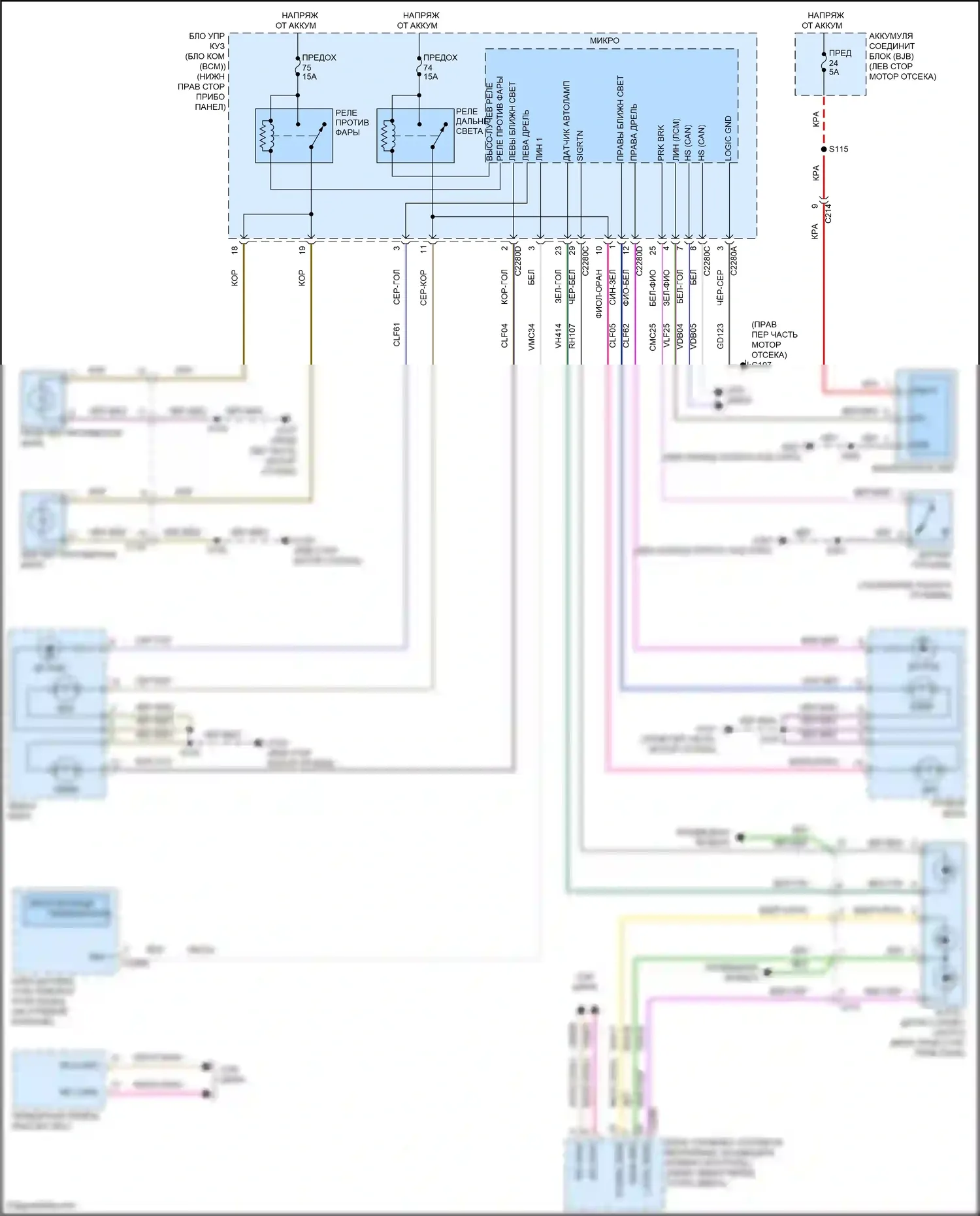 C-MAX Ford II рестайлинг (2015-2019): Электросхема фар 