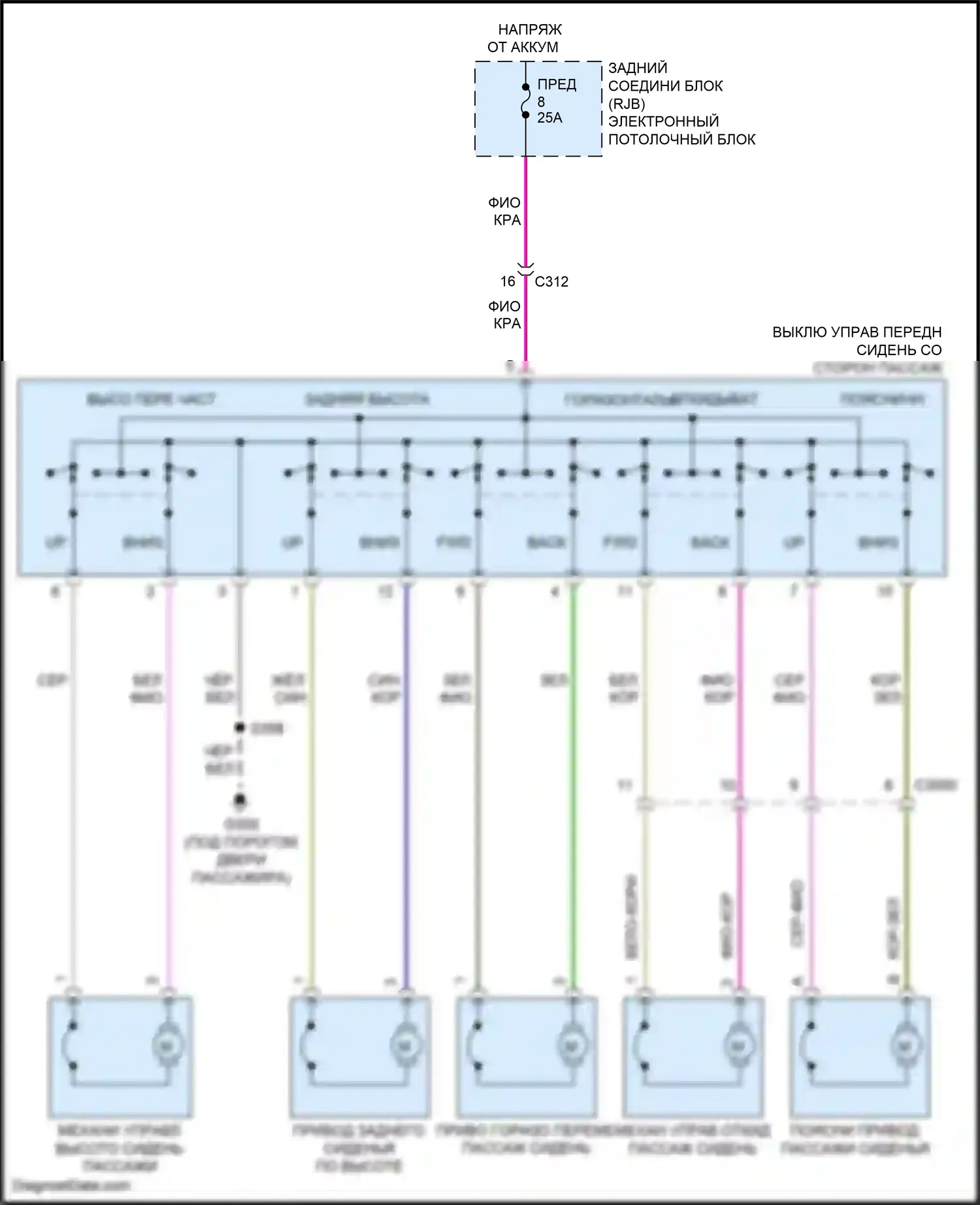 C-MAX Ford II рестайлинг (2015-2019): Электросхема сиденья питания для пассажиров 