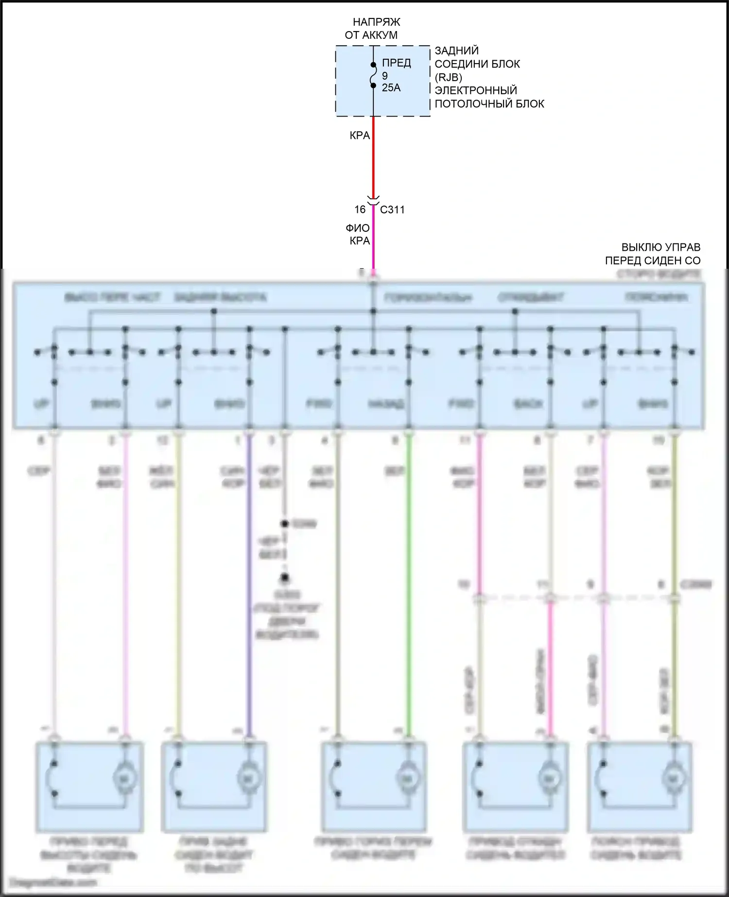 C-MAX Ford II рестайлинг (2015-2019): Питание водительского сиденья электросхема 