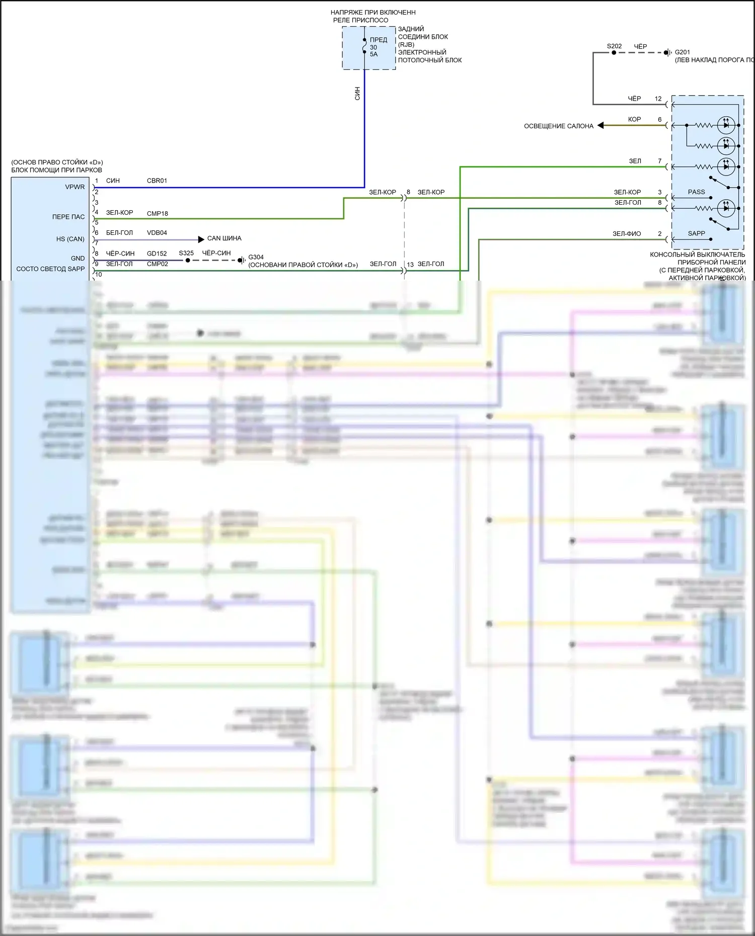 C-MAX Ford II рестайлинг (2015-2019): Электросхема парктроника 