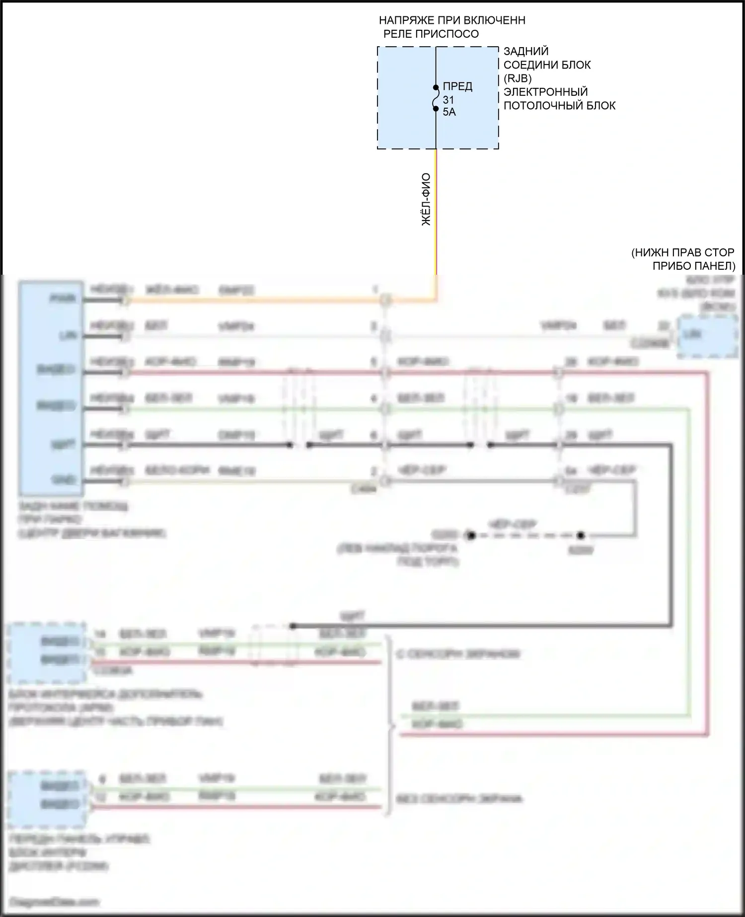 C-MAX Ford II рестайлинг (2015-2019): Электросхема задней камеры 