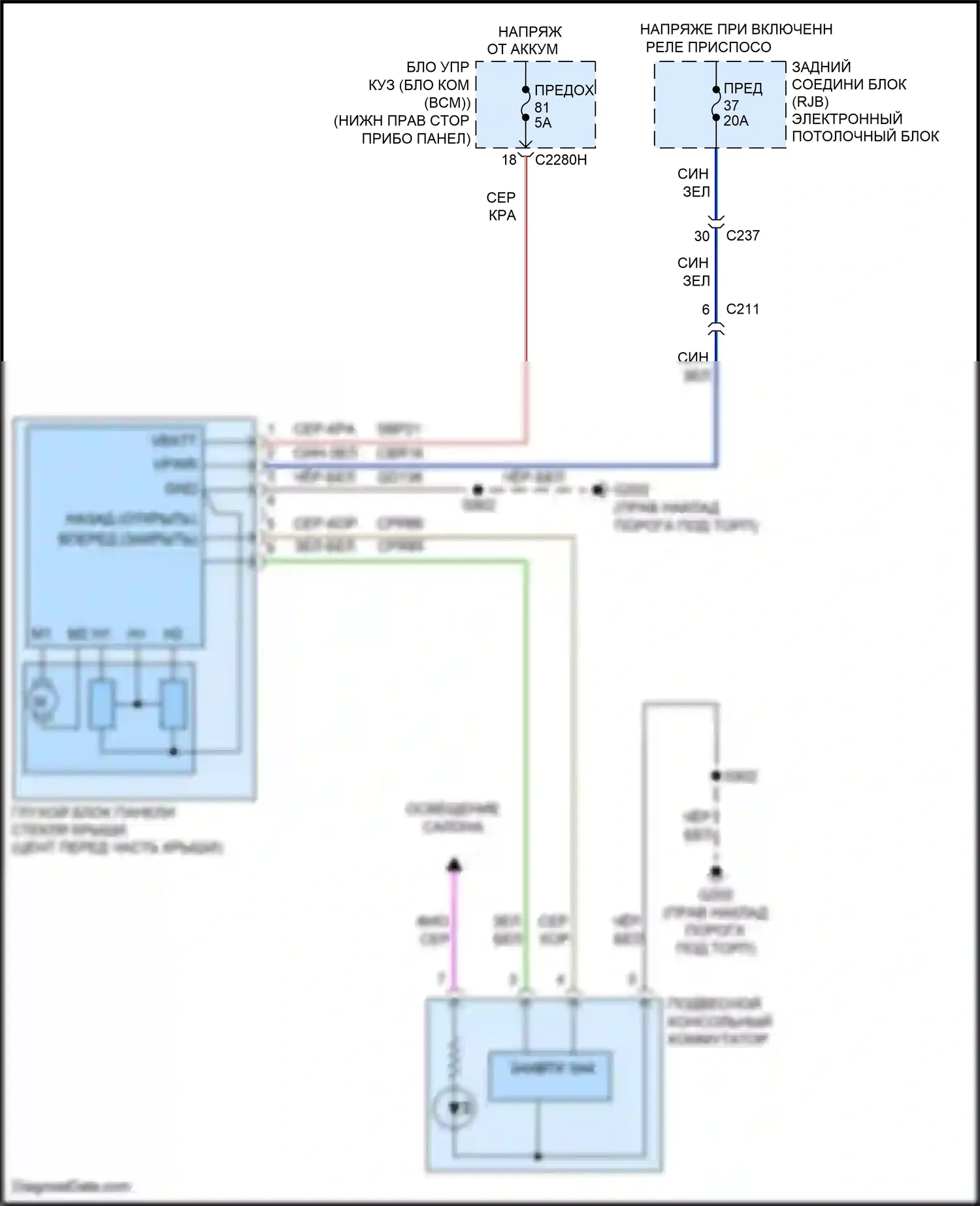 C-MAX Ford II рестайлинг (2015-2019): Электросхема складной крыши/люка 