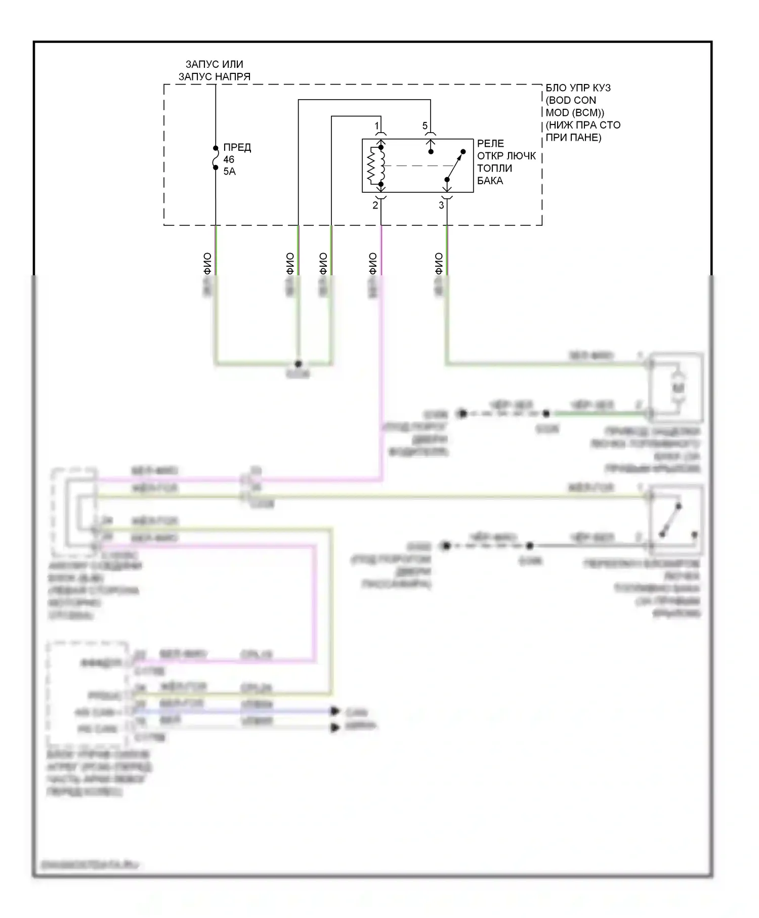 C-MAX Ford II (2010-2015): Электросхема открытия лючка топливного бака 