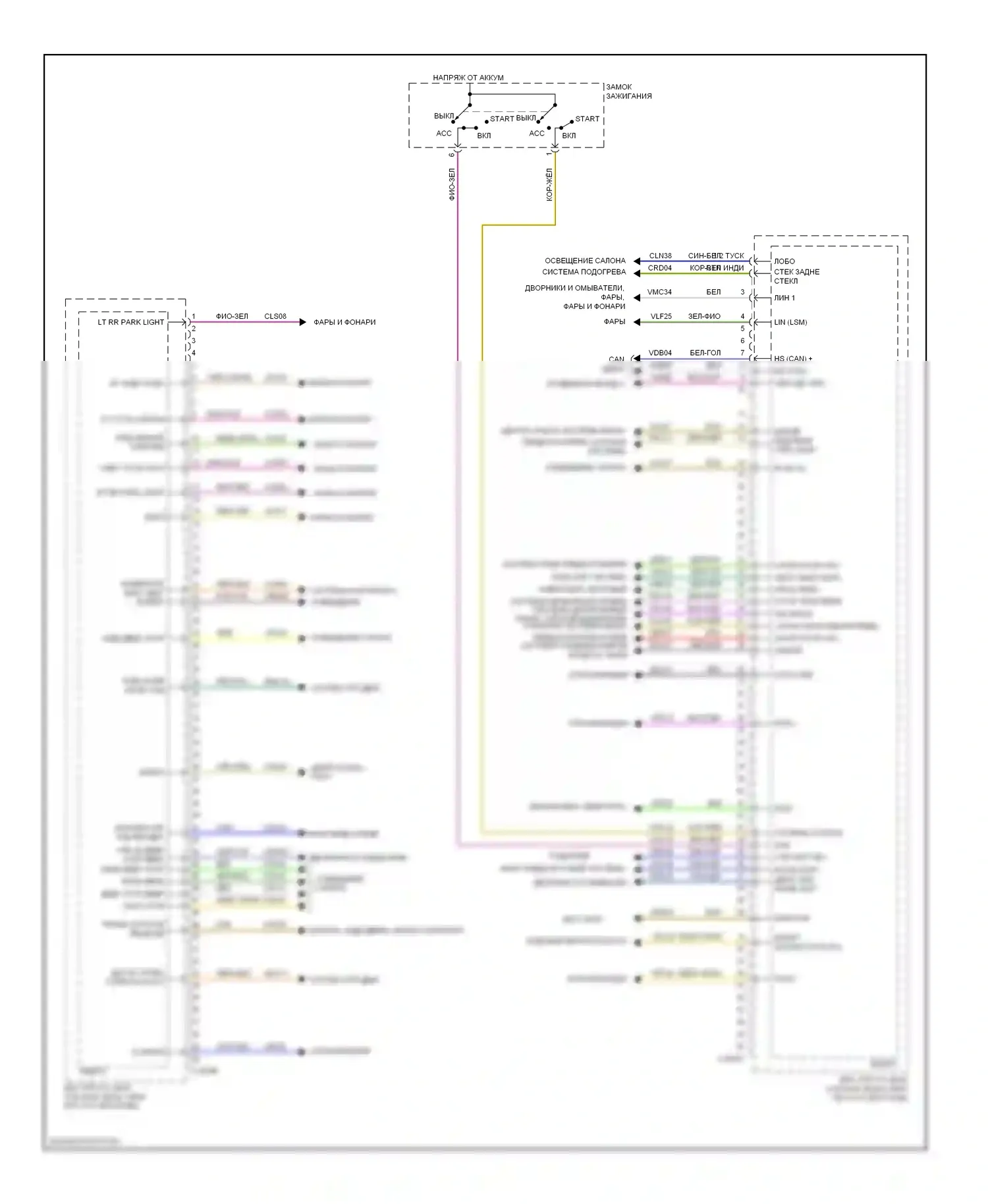 C-MAX Ford II (2010-2015): Электросхема блоков управления кузовом (2 из 2) 