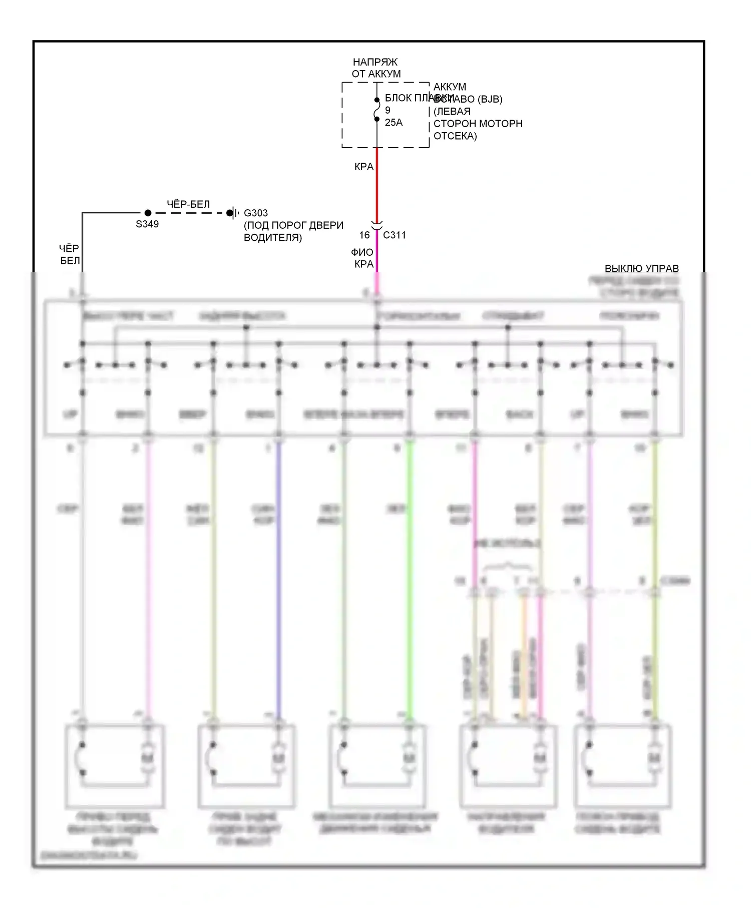 C-MAX Ford II (2010-2015): Электросхема сидений 
