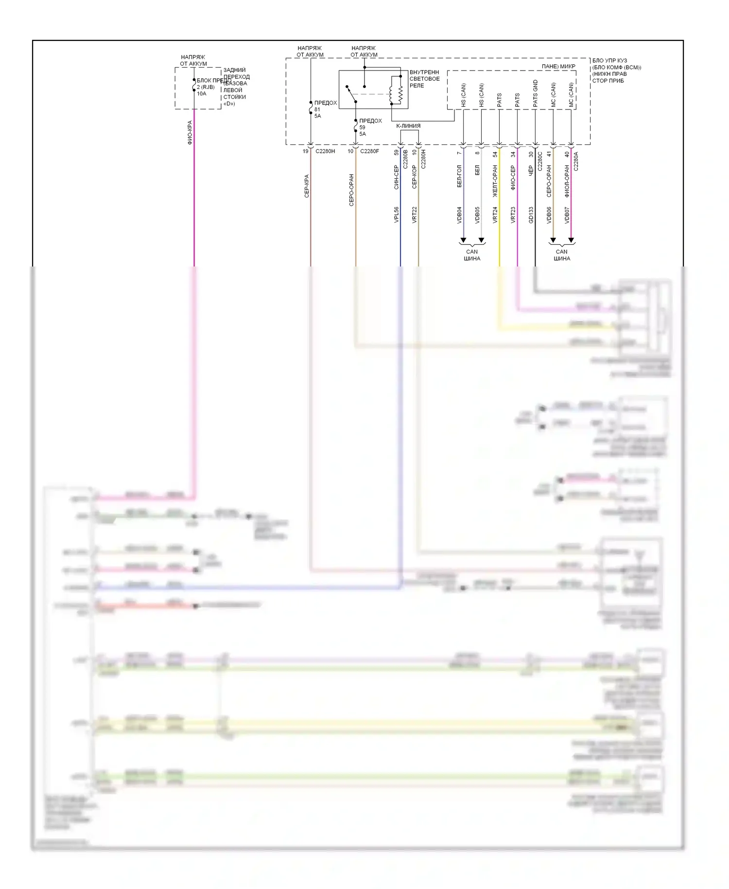 C-MAX Ford II (2010-2015): Пассивная сигнализации электросхема 
