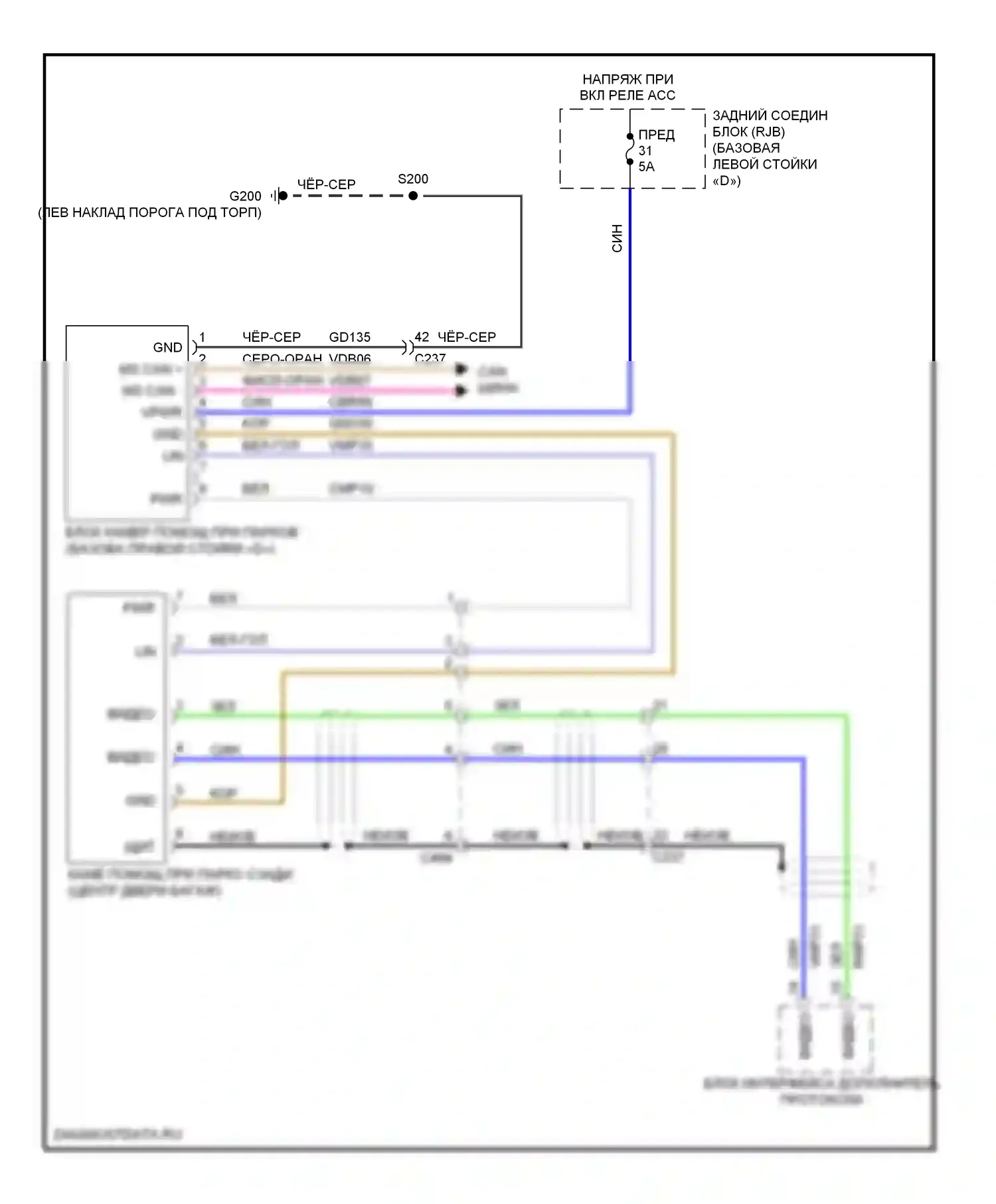 C-MAX Ford II (2010-2015): Электросхема камеры заднего вида 