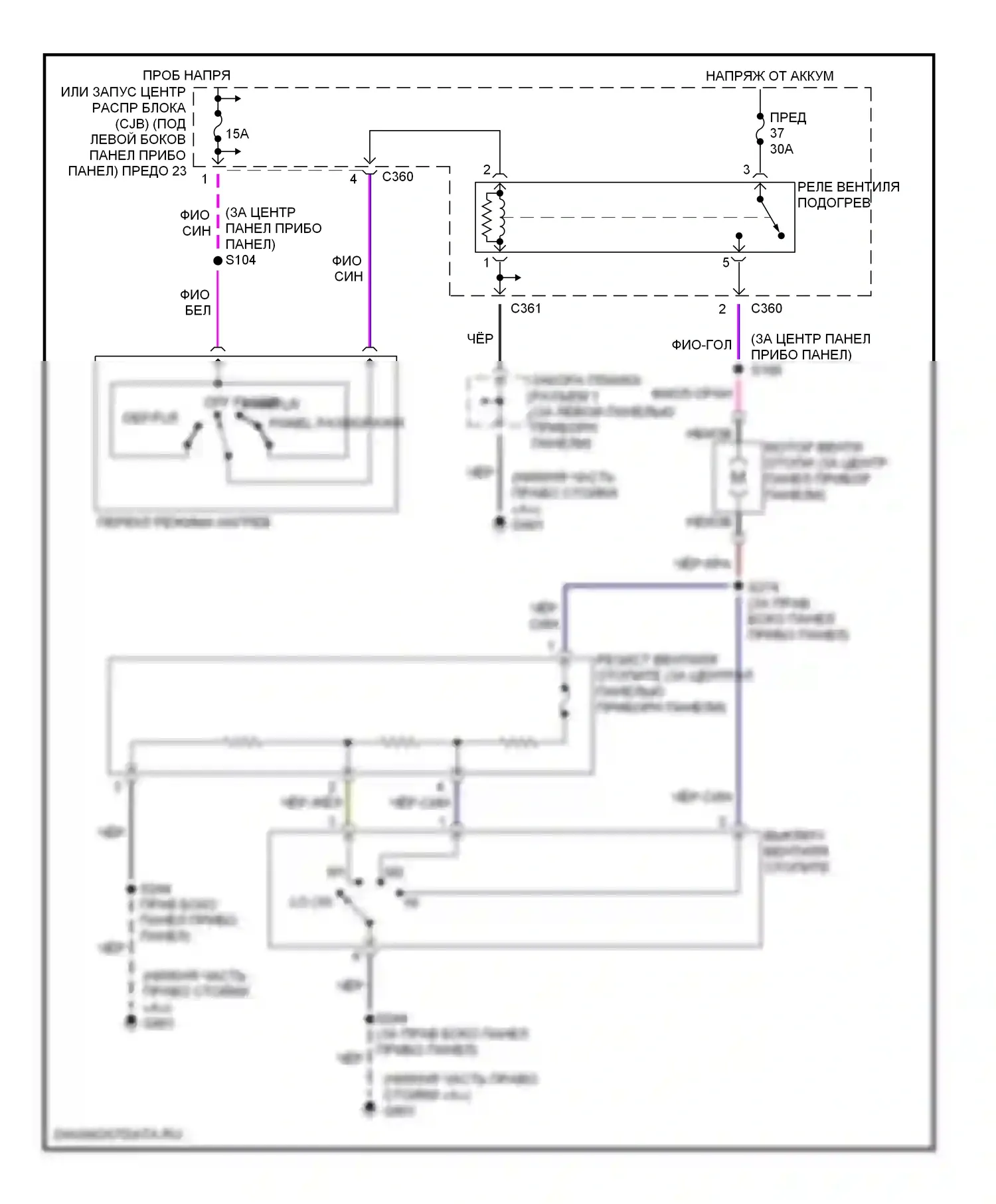 Contour Ford I рестайлинг (1997-2000): Электросхема нагревателя 