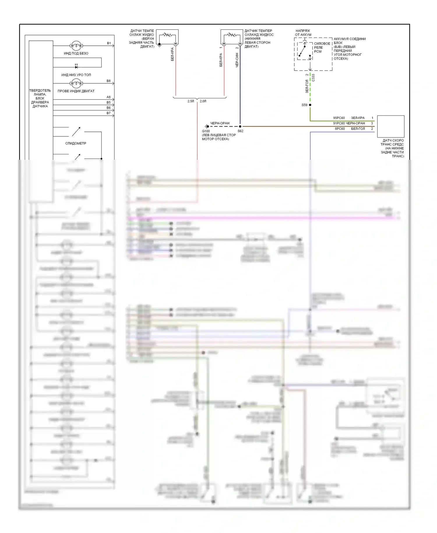 Contour Ford I рестайлинг (1997-2000): Электросхема приборной панели (1 из 2) 