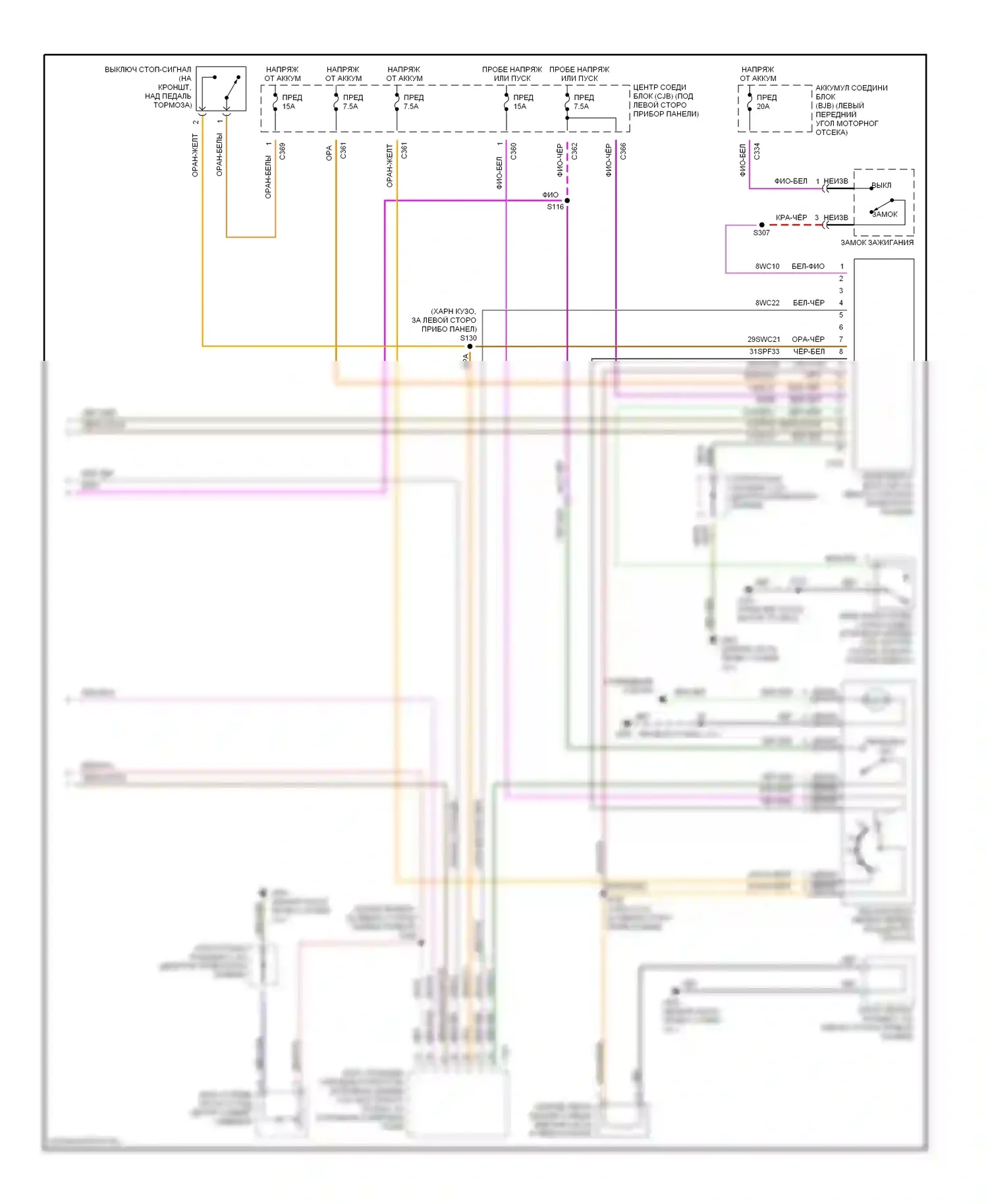 Contour Ford I рестайлинг (1997-2000): Электросхема приборной панели (2 из 2) 