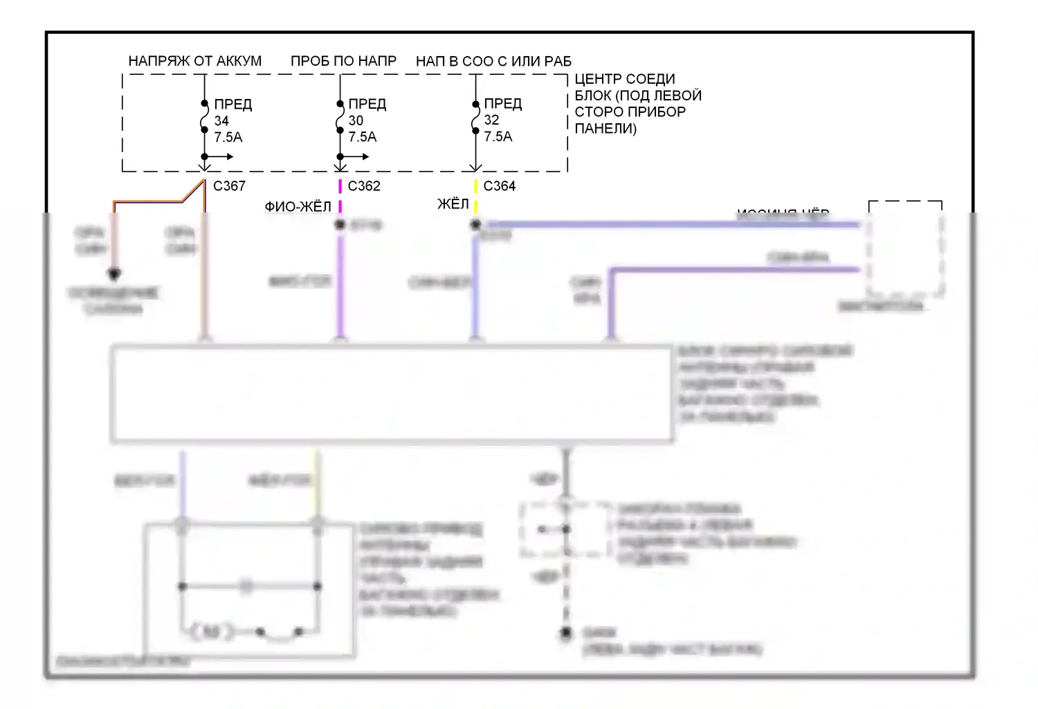 Contour Ford I рестайлинг (1997-2000): Электросхема силовой антенны 