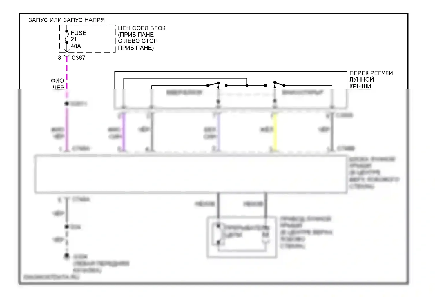 Contour Ford I рестайлинг (1997-2000): Складная крыша/цепи штриховки 