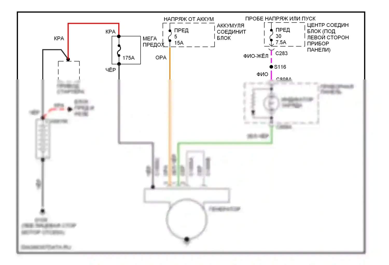 Contour Ford I рестайлинг (1997-2000): Электросхема генератора 