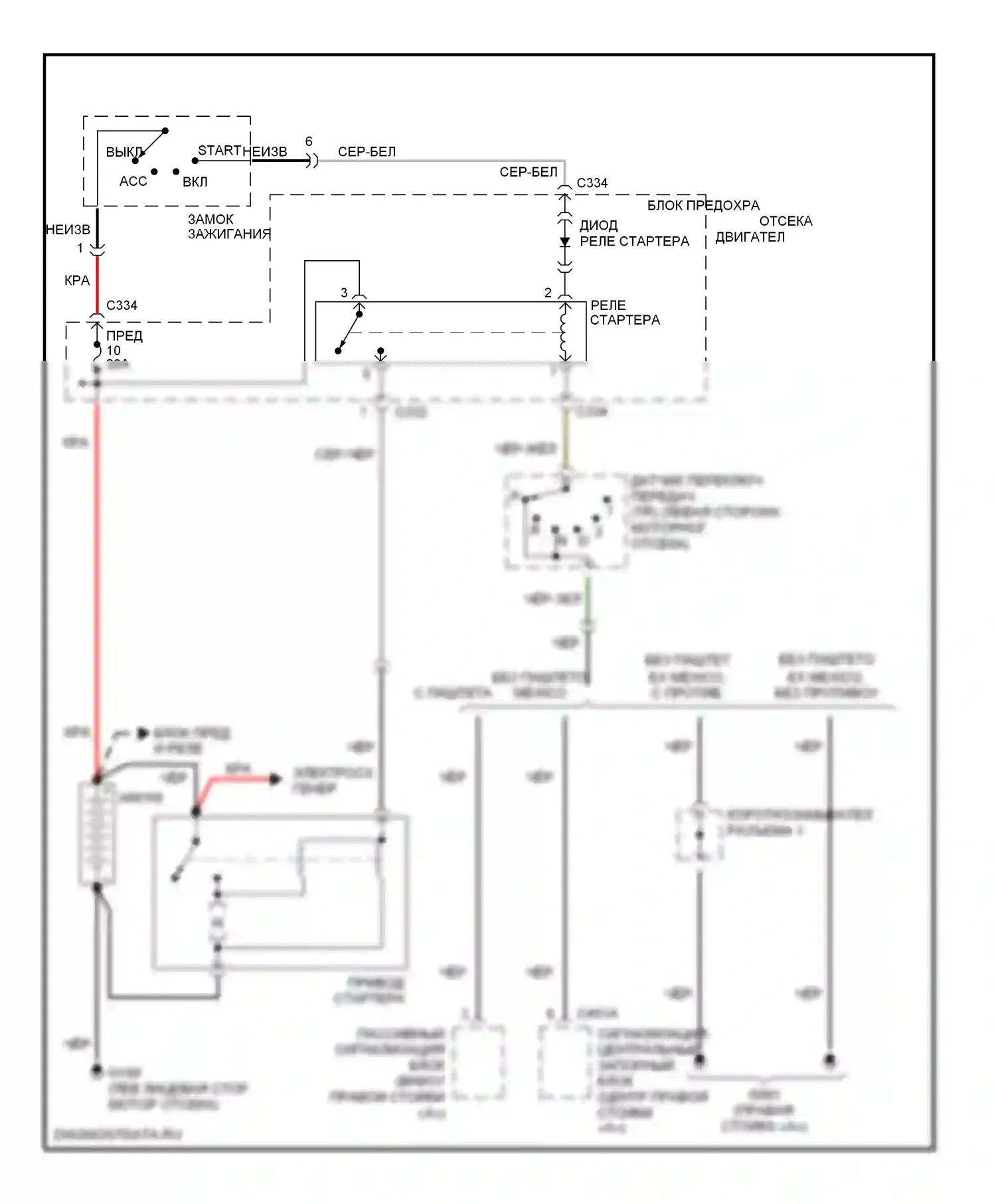 Contour Ford I рестайлинг (1997-2000): Электросхема стартера, акпп 