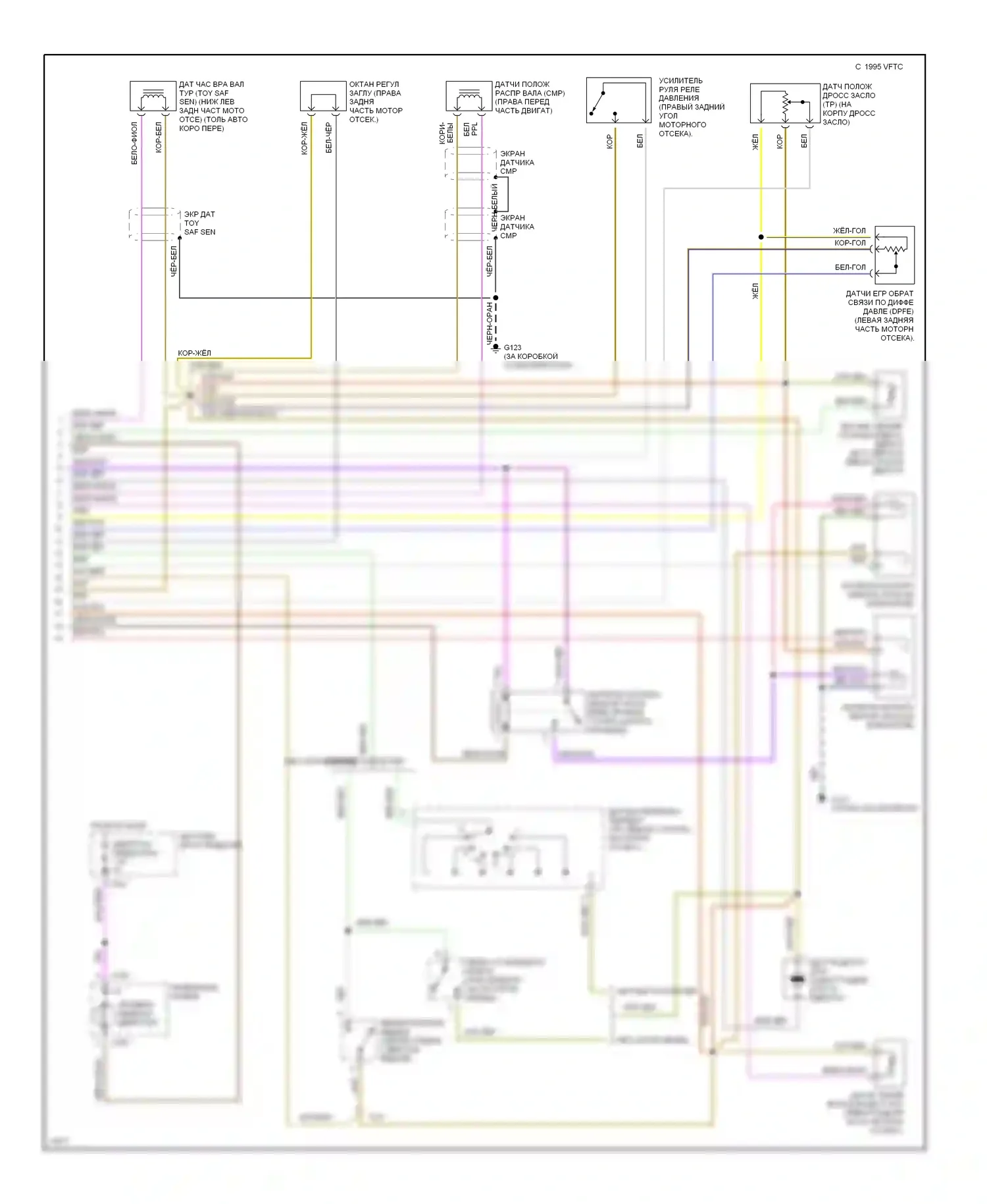 Contour Ford I (1994-1997): Электросхема двигателя 2.5ls (4 из 4) 