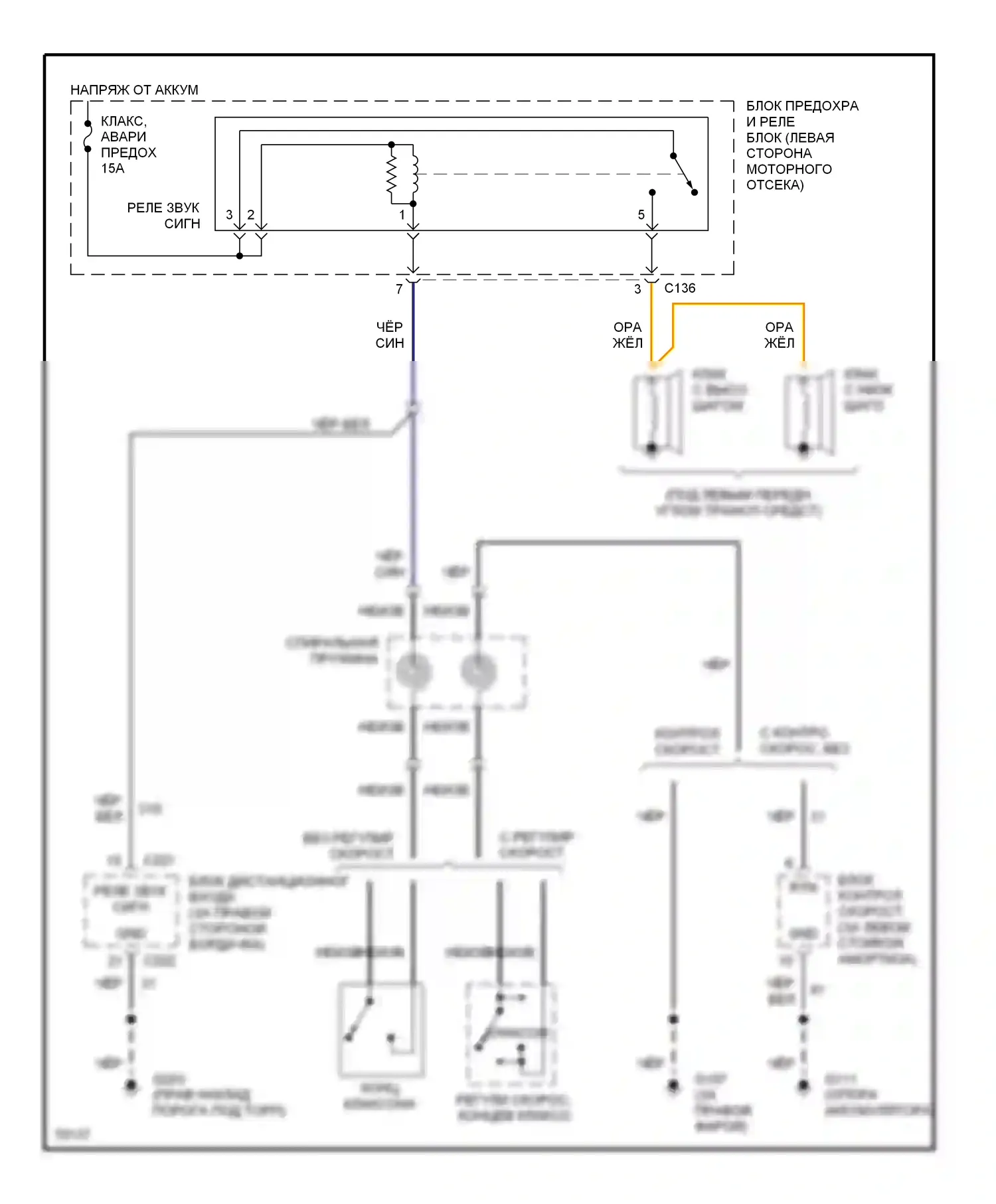 Contour Ford I (1994-1997): Электросхема клаксона 