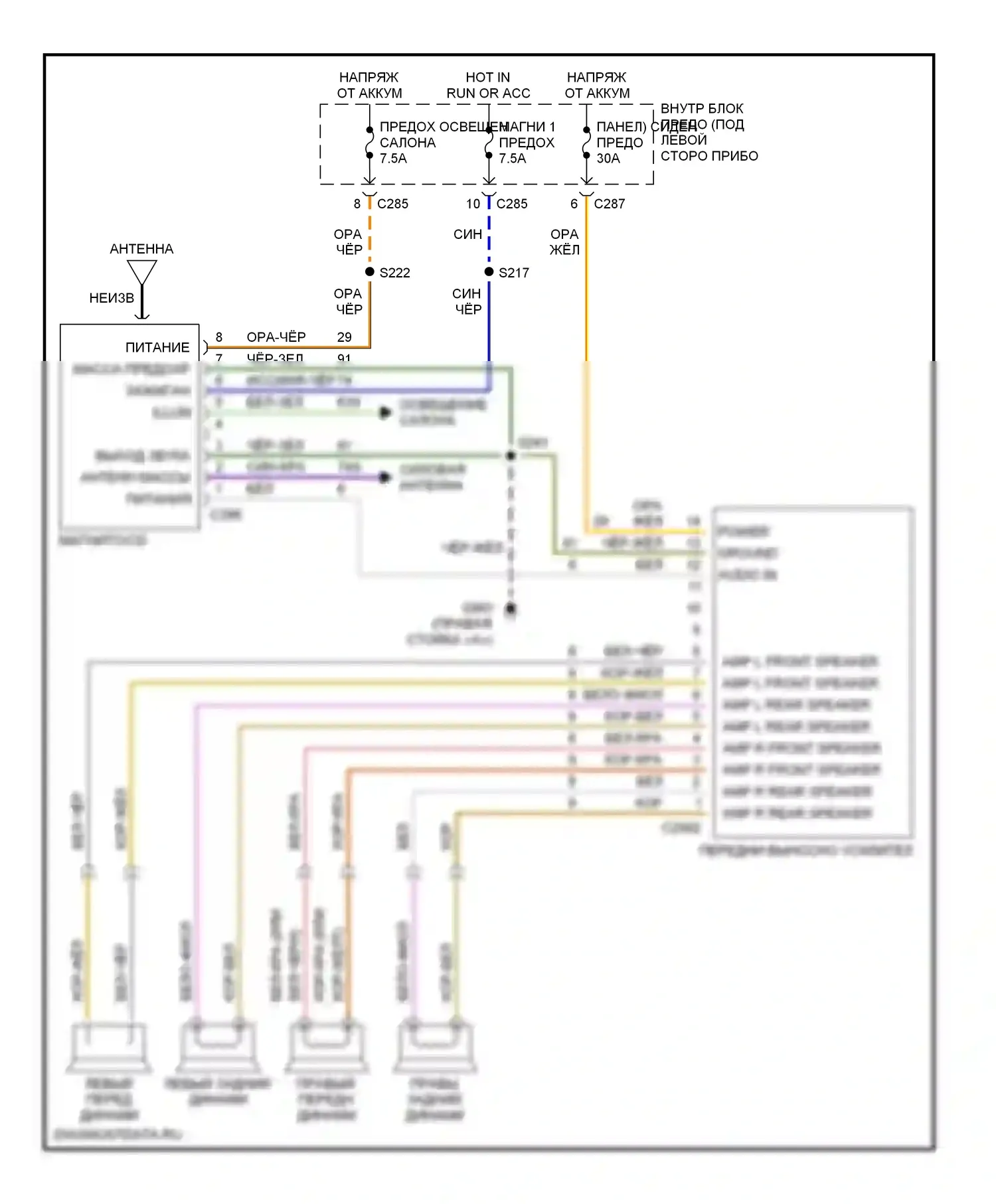 Contour Ford I (1994-1997): Электросхемы радиосвязи с усилителем 